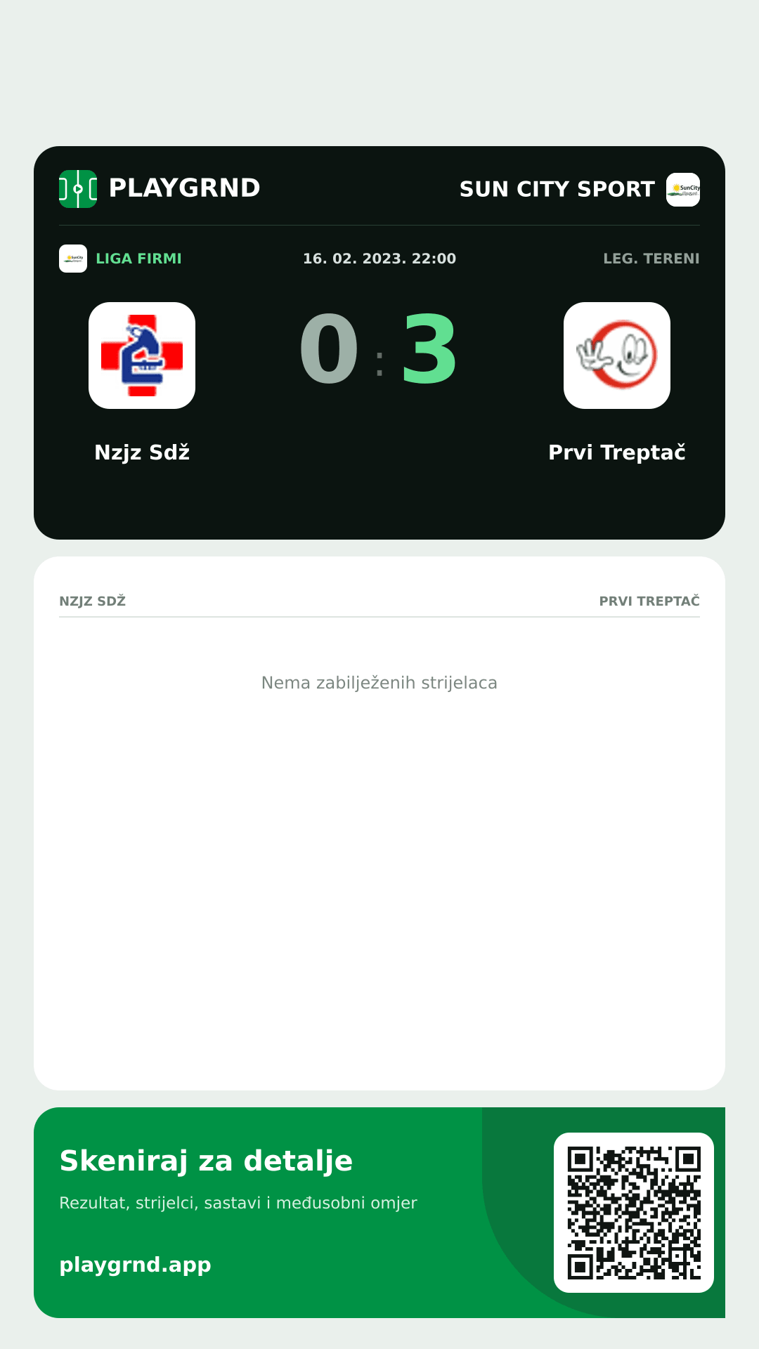 Story image: Nzjz Sdž 0:3 Prvi Treptač
