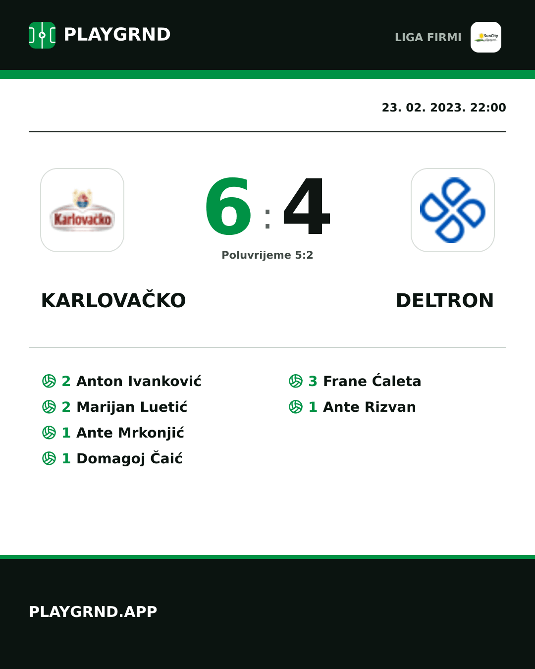 Instagram slika: Karlovačko 6:4 Deltron