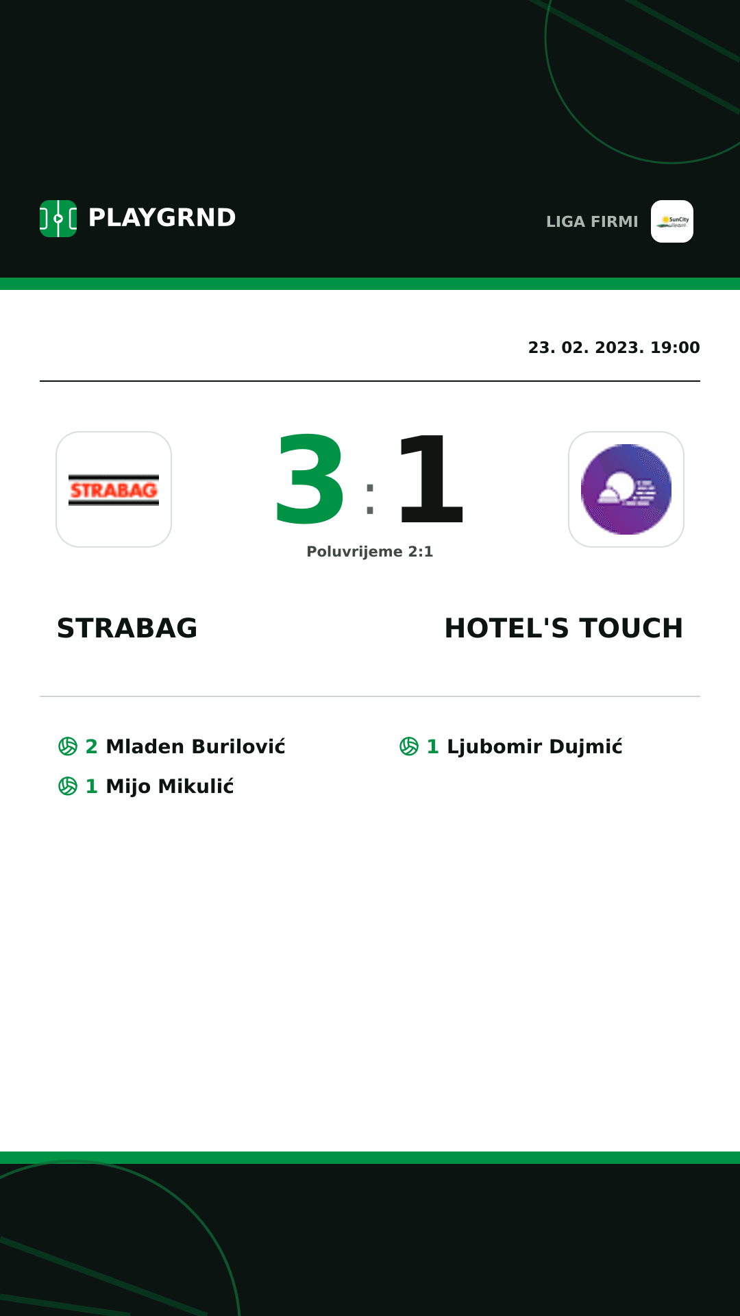Instagram slika: Strabag 3:1 Hotel's Touch