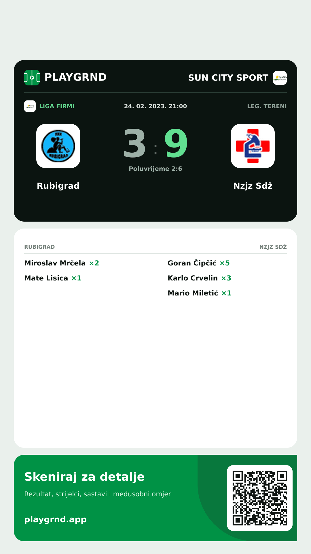 Story slika: Rubigrad 3:9 Nzjz Sdž
