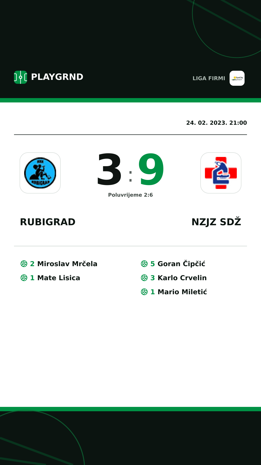 Instagram slika: Rubigrad 3:9 Nzjz Sdž