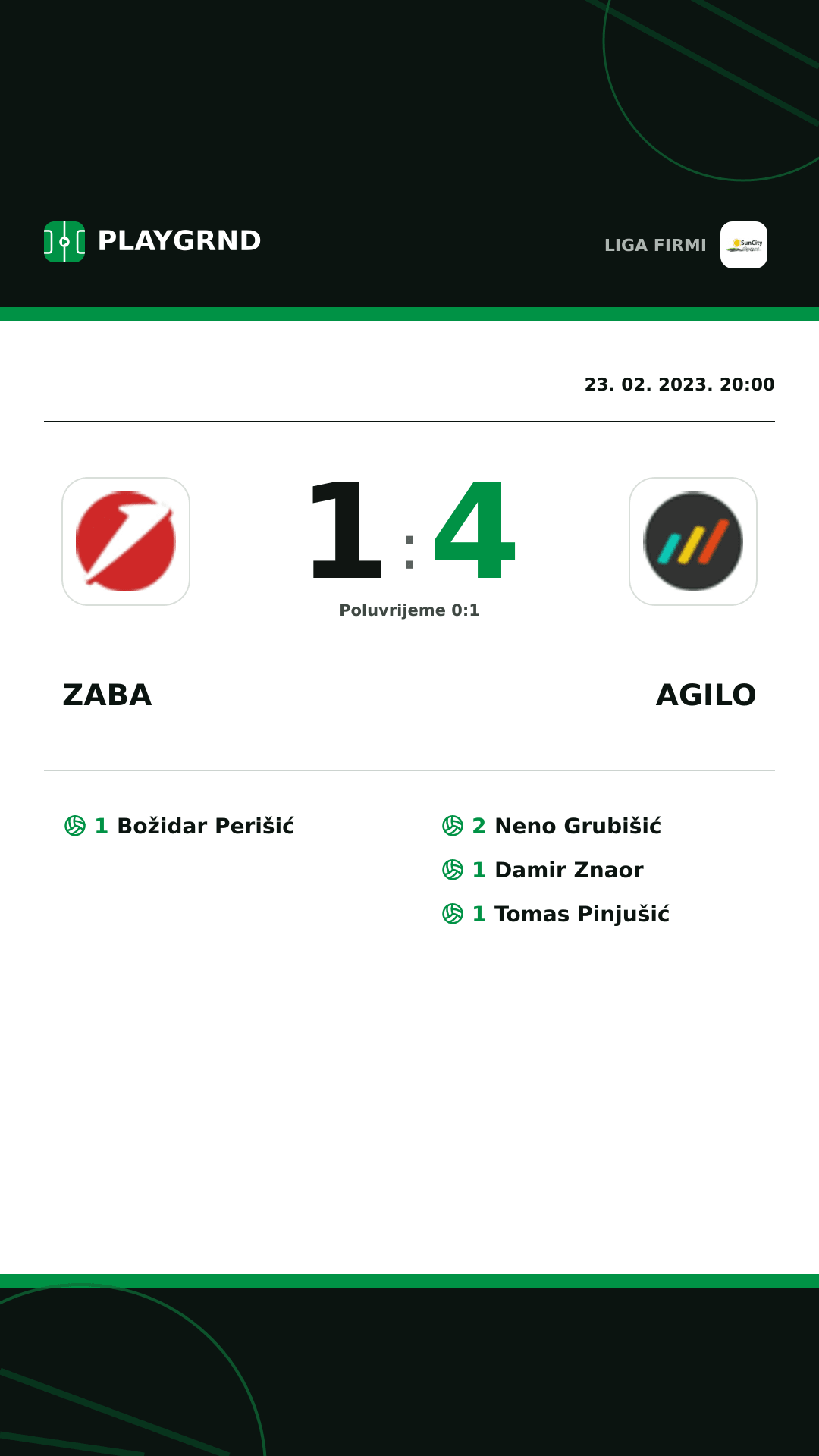 Instagram slika: Zaba 1:4 Agilo