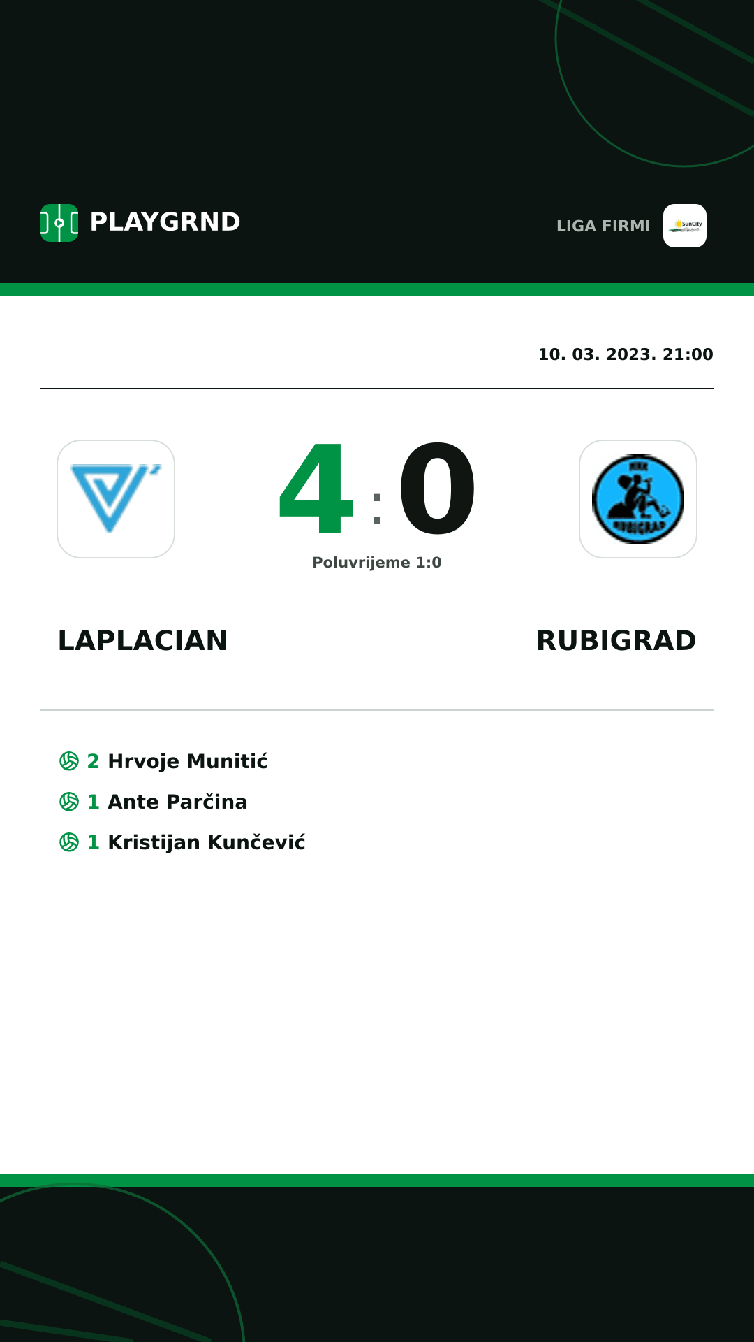 Instagram slika: Laplacian 4:0 Rubigrad