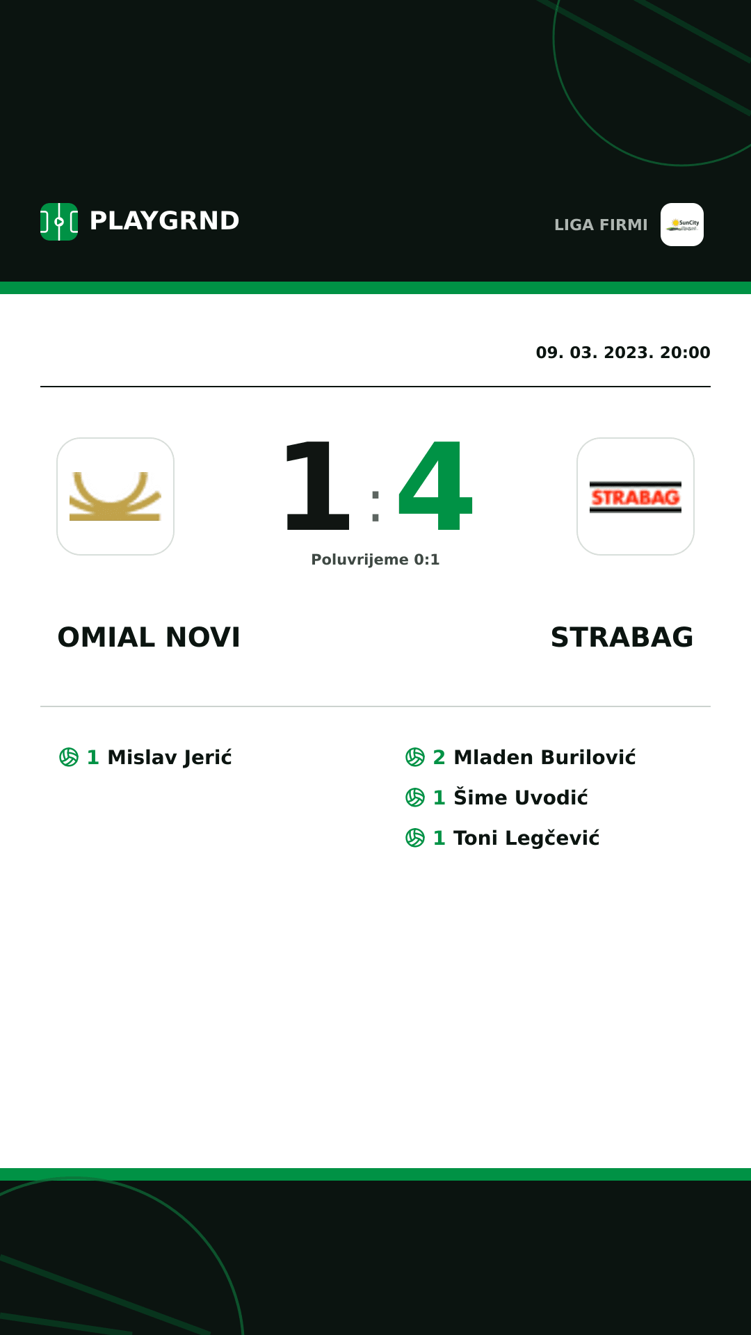 Instagram slika: Omial Novi 1:4 Strabag