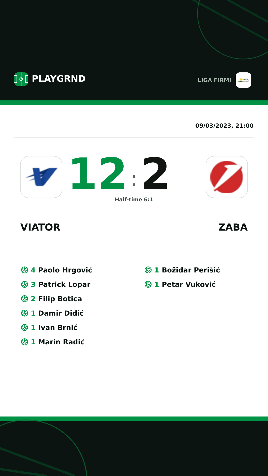 Instagram artwork: Viator 12:2 Zaba