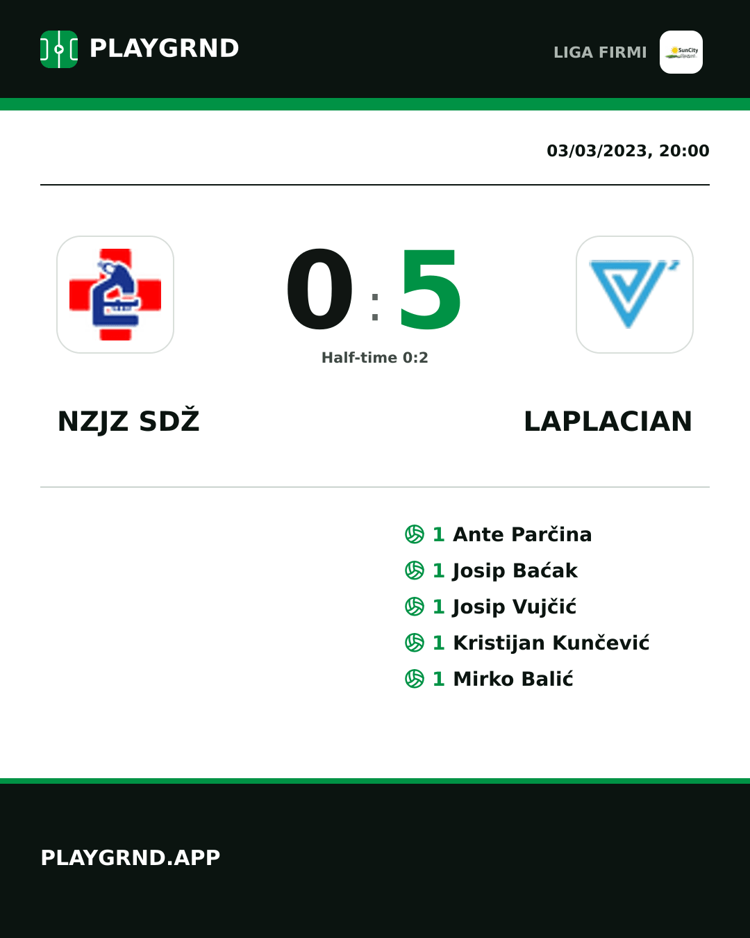 Instagram artwork: Nzjz Sdž 0:5 Laplacian