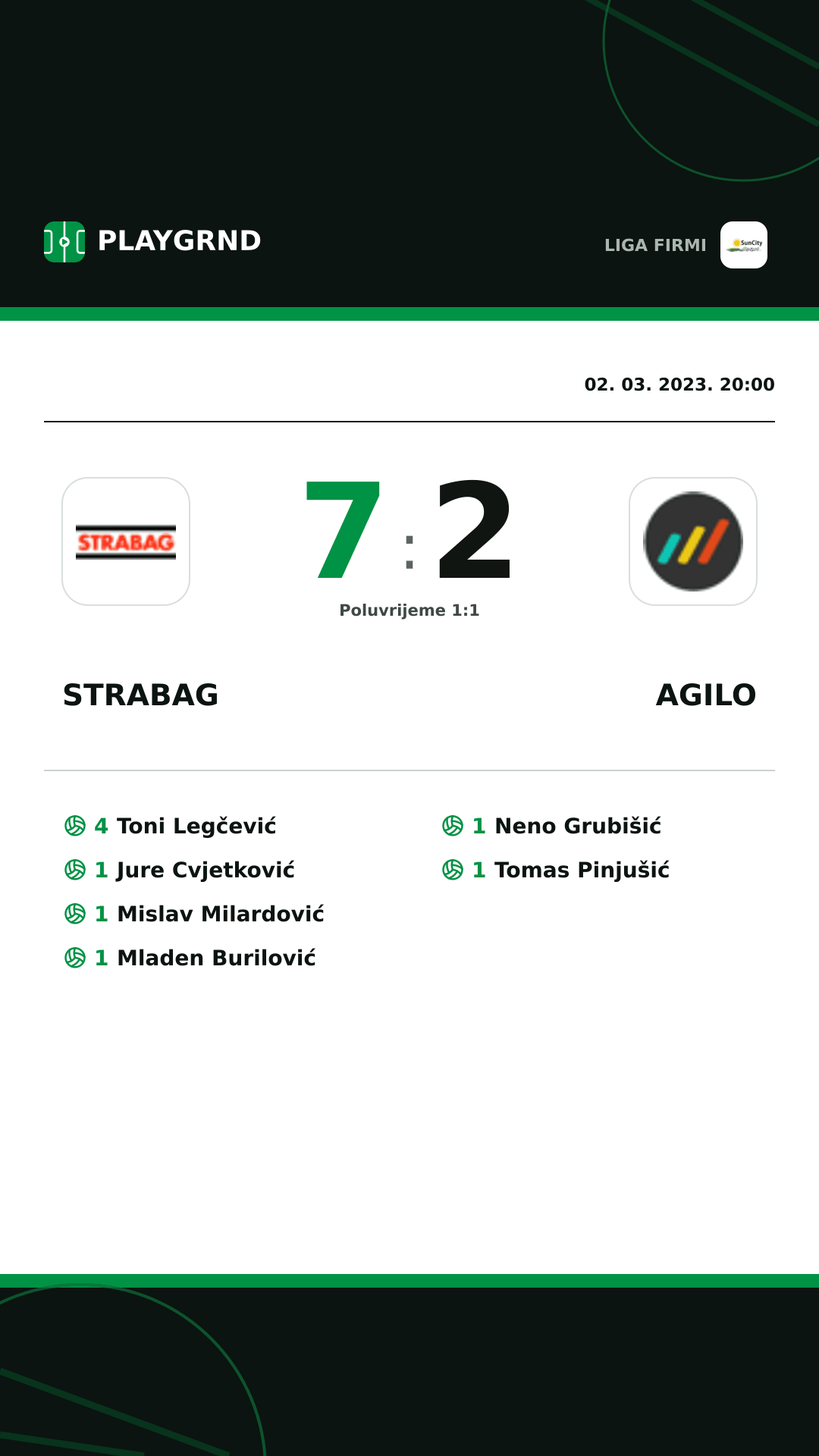 Instagram slika: Strabag 7:2 Agilo
