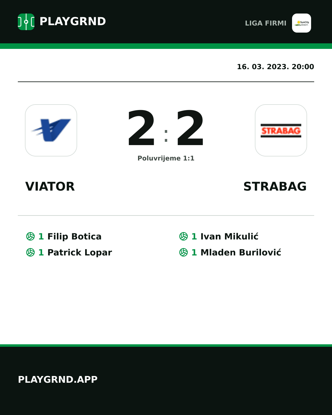 Instagram slika: Viator 2:2 Strabag
