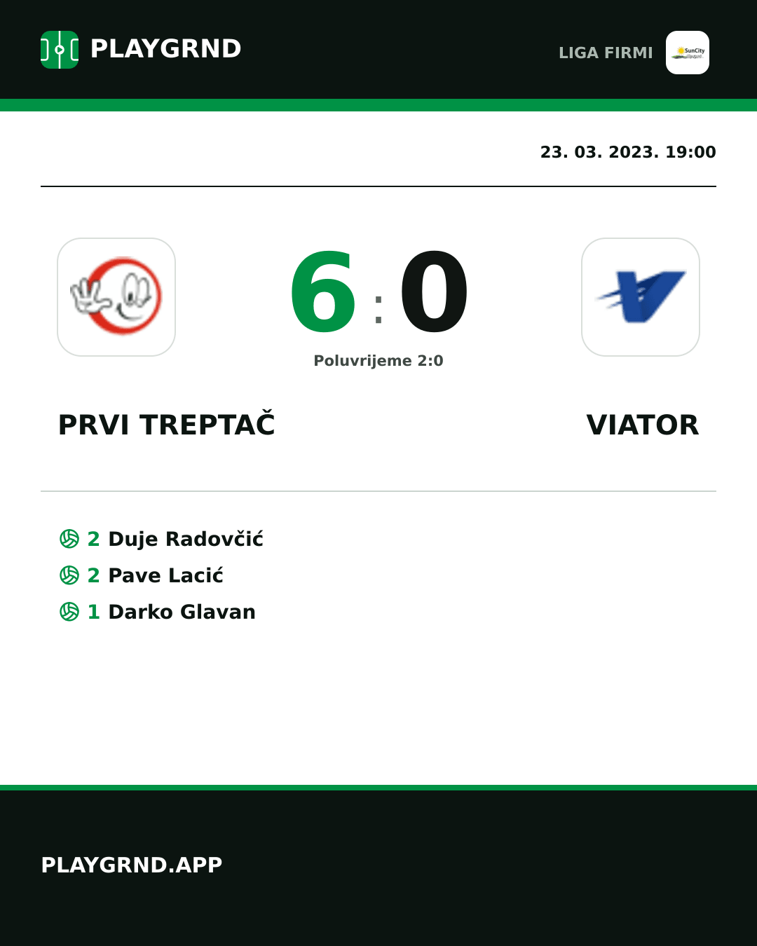 Instagram slika: Prvi Treptač 6:0 Viator