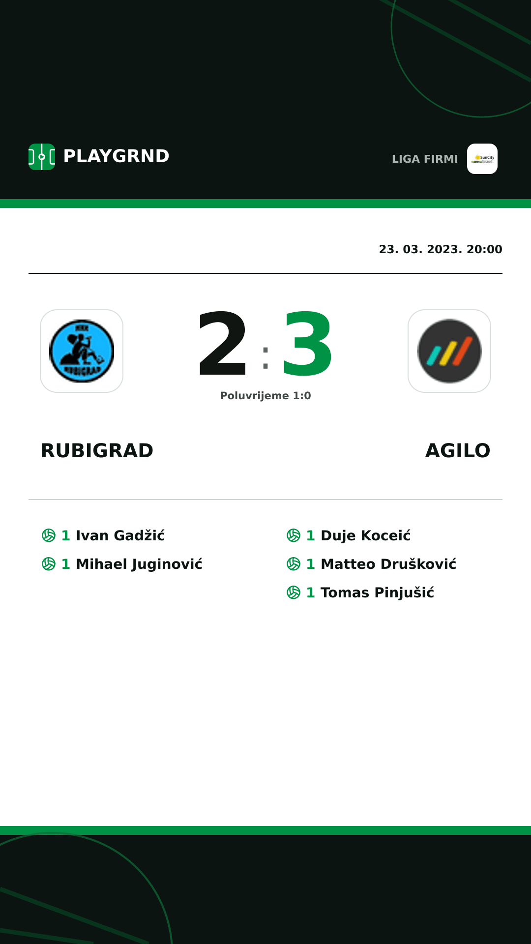 Instagram slika: Rubigrad 2:3 Agilo