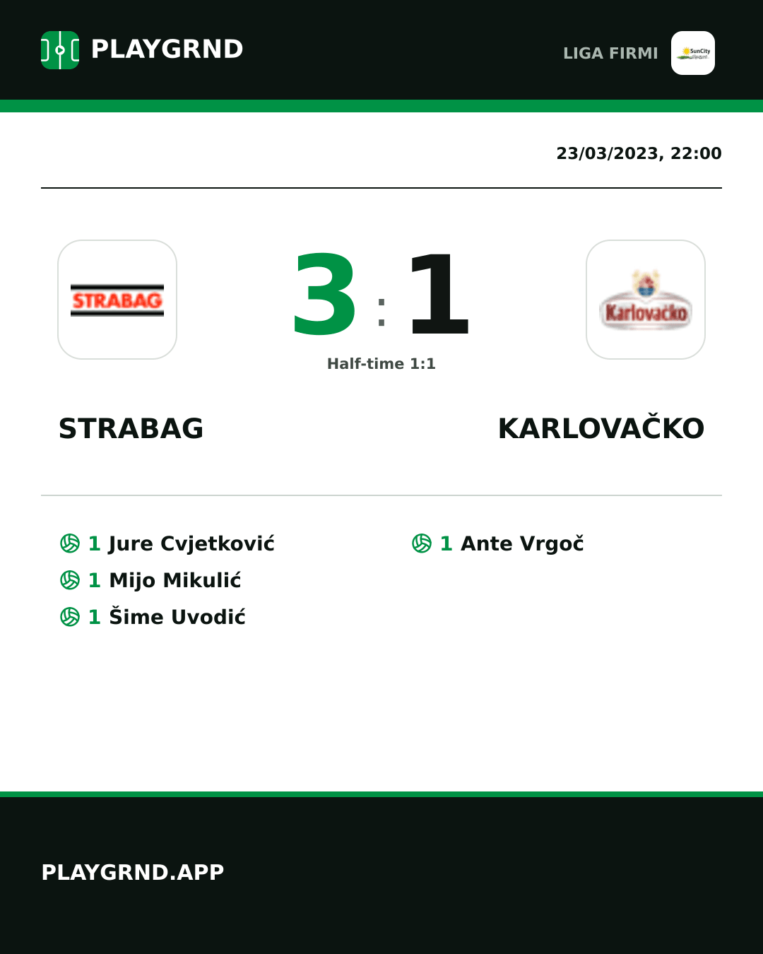 Instagram artwork: Strabag 3:1 Karlovačko