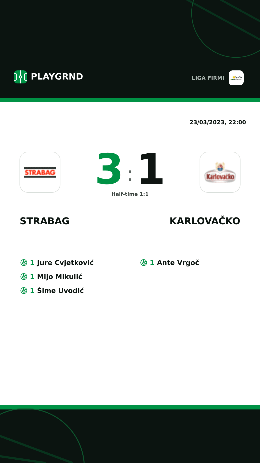 Instagram artwork: Strabag 3:1 Karlovačko