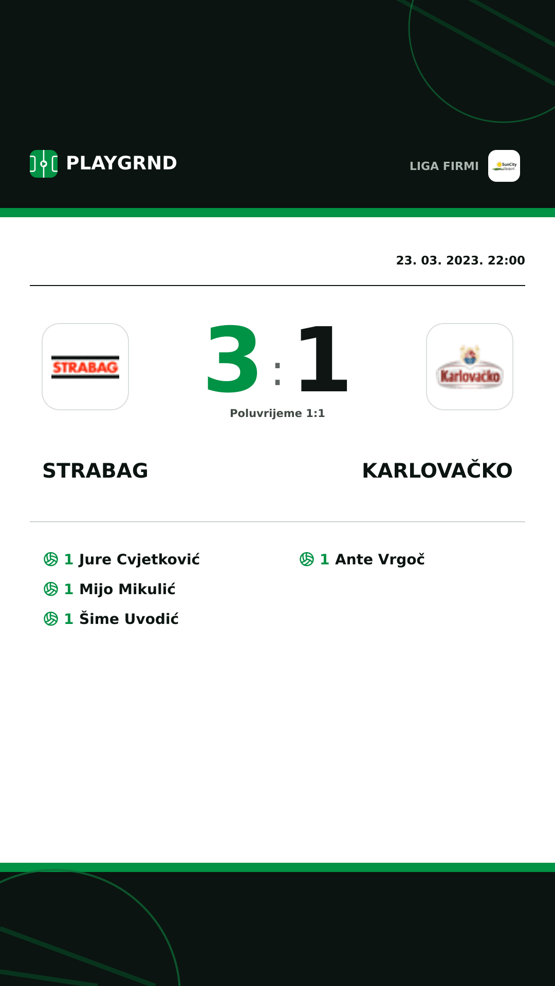 Instagram slika: Strabag 3:1 Karlovačko
