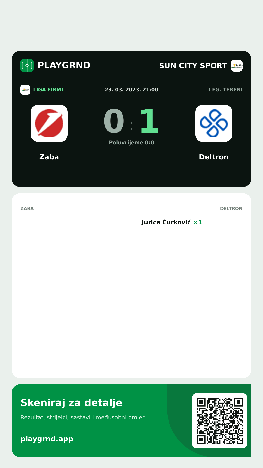 Story slika: Zaba 0:1 Deltron