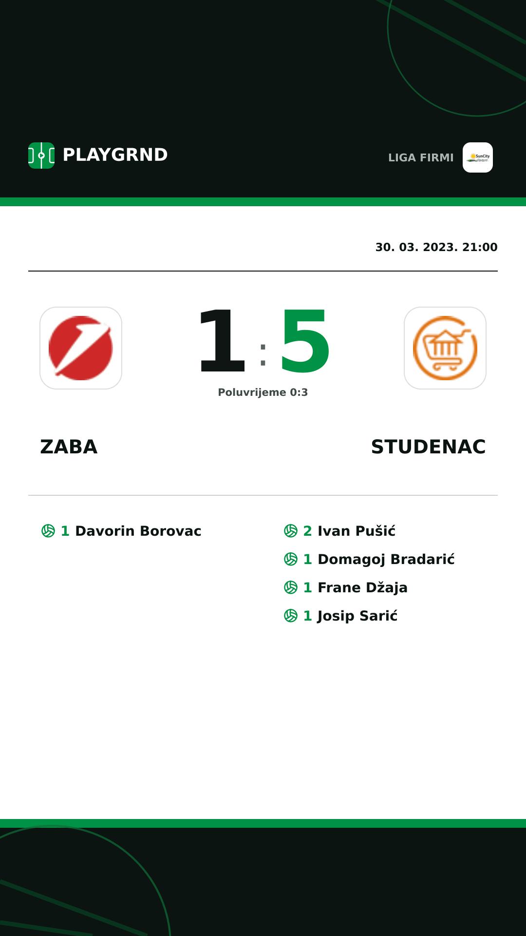 Instagram slika: Zaba 1:5 Studenac
