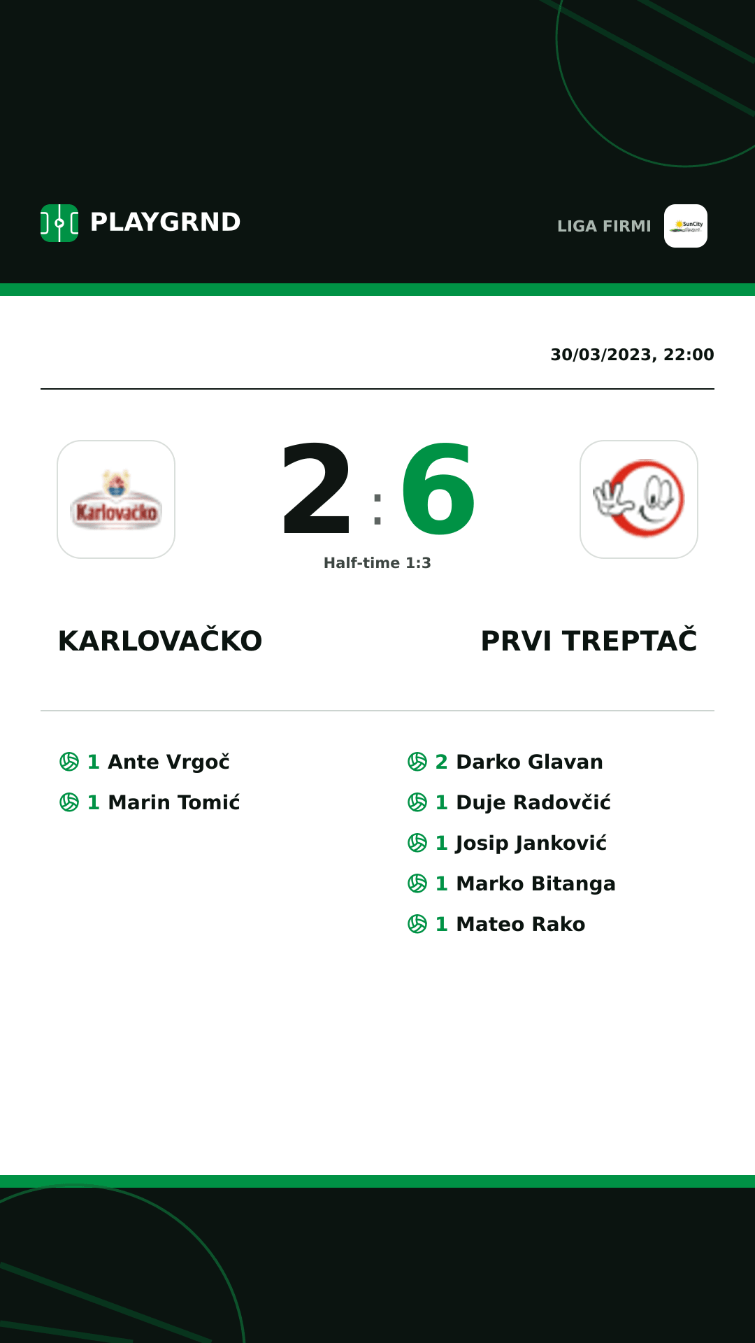 Instagram artwork: Karlovačko 2:6 Prvi Treptač