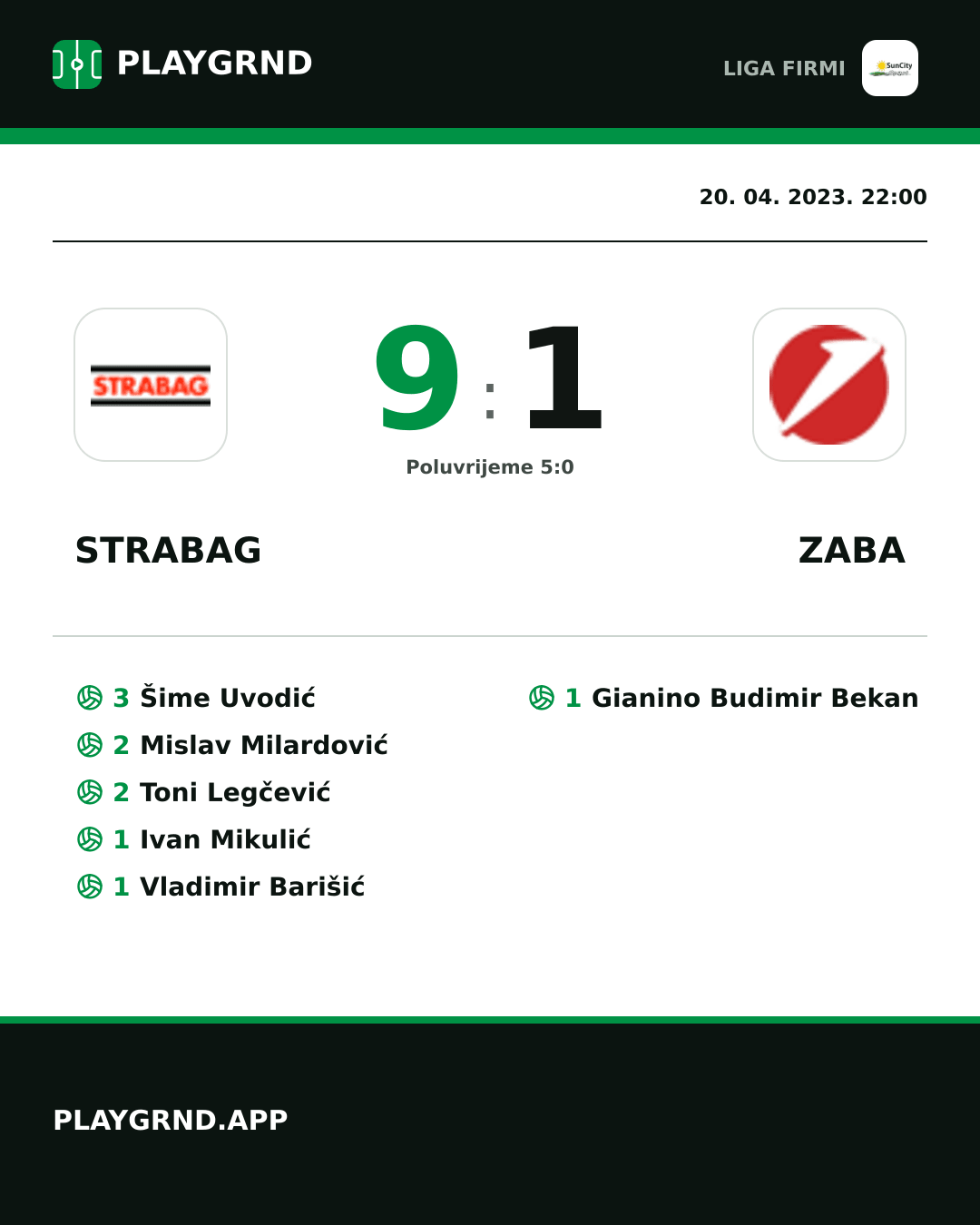 Instagram slika: Strabag 9:1 Zaba