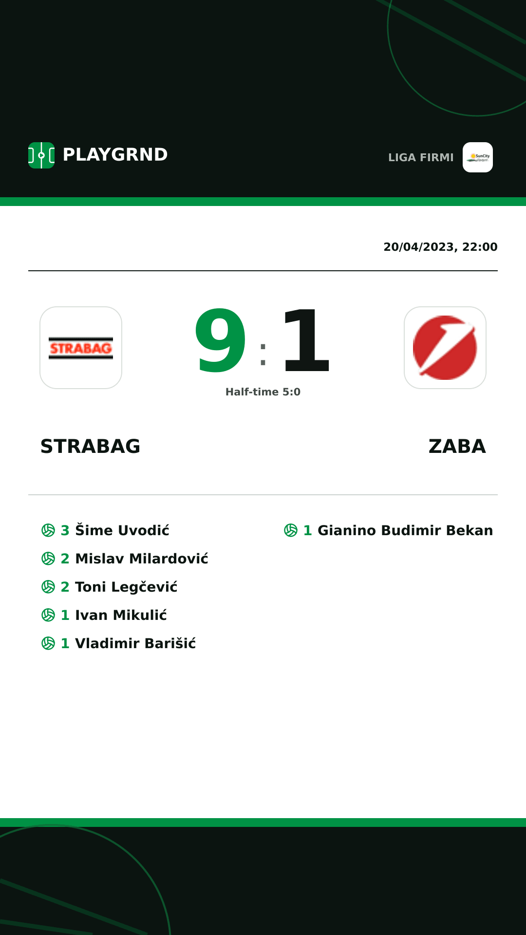 Instagram artwork: Strabag 9:1 Zaba