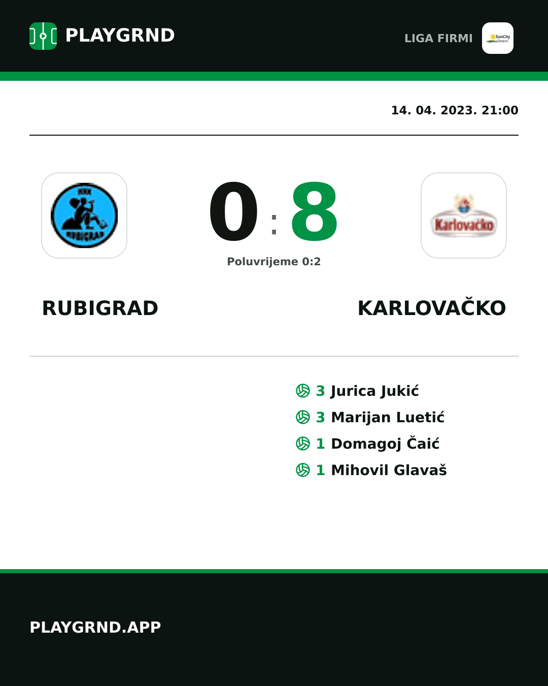 Instagram slika: Rubigrad 0:8 Karlovačko