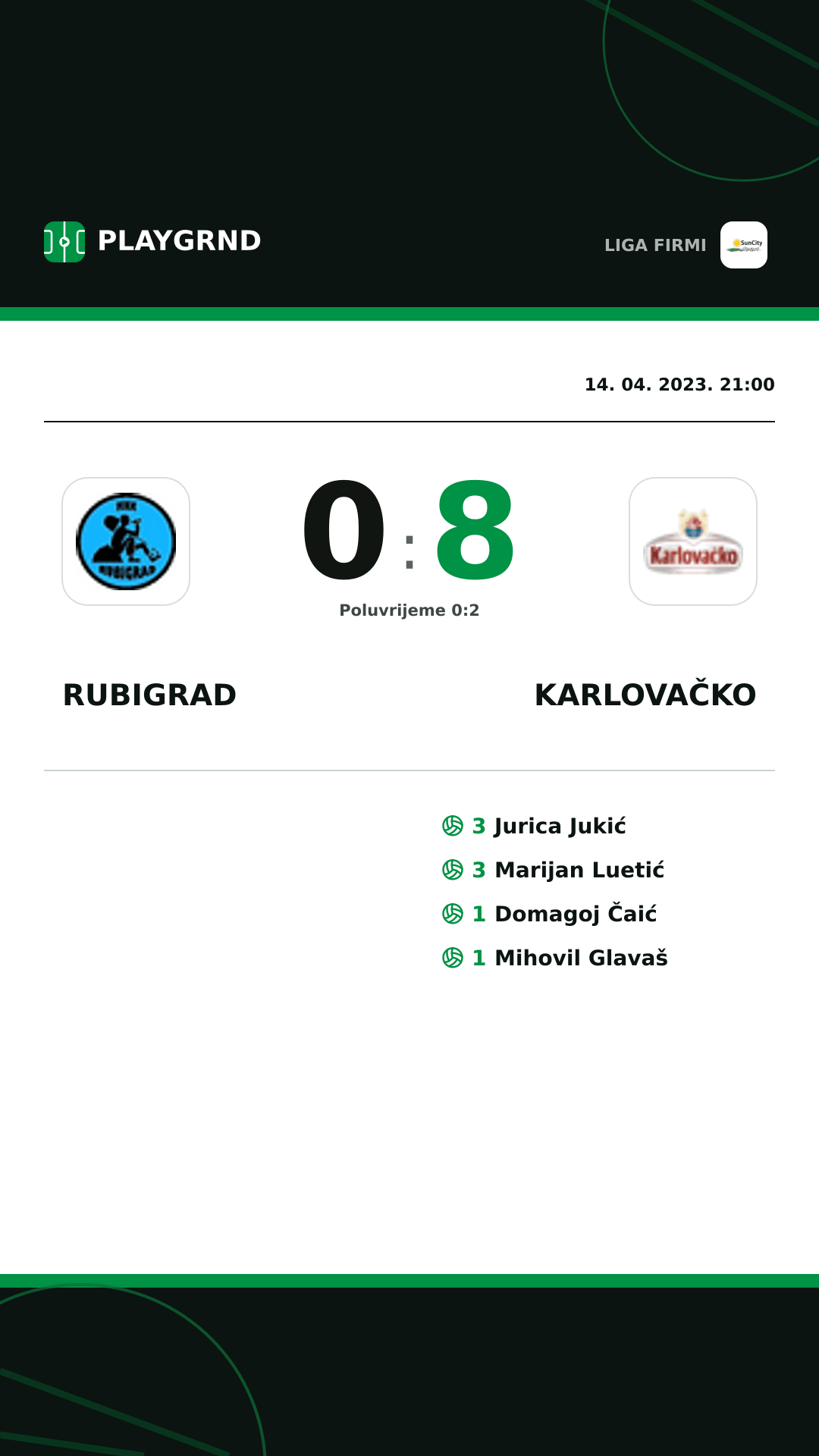 Instagram slika: Rubigrad 0:8 Karlovačko