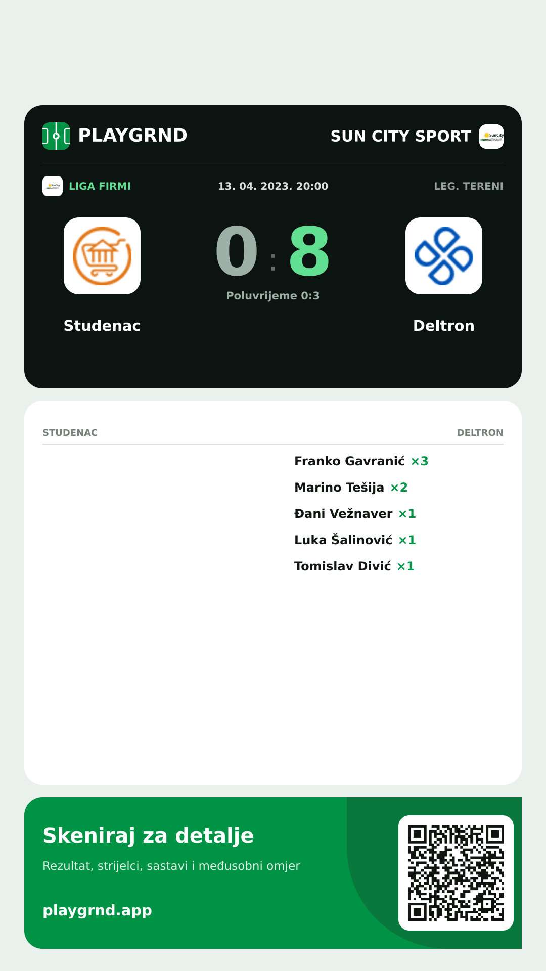 Story slika: Studenac 0:8 Deltron