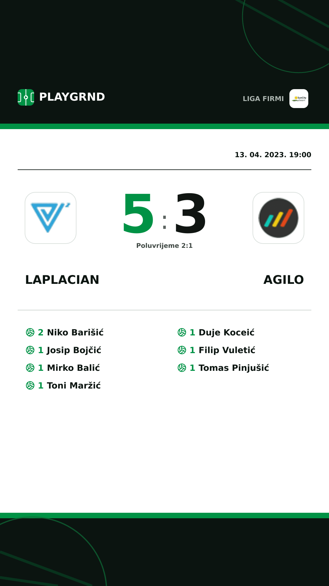 Instagram slika: Laplacian 5:3 Agilo