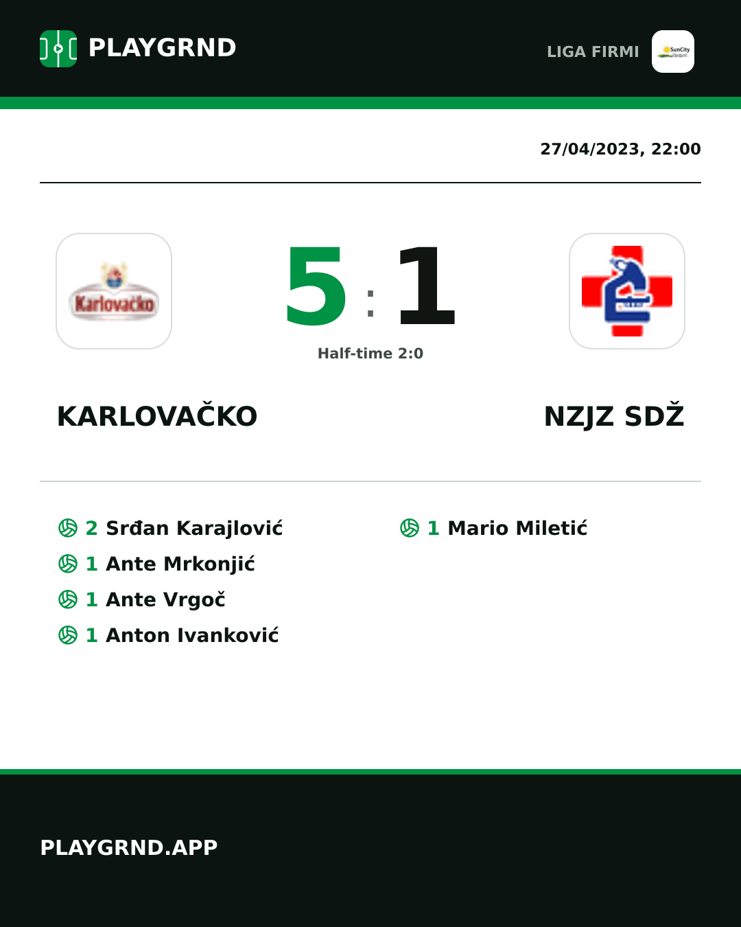 Instagram artwork: Karlovačko 5:1 Nzjz Sdž