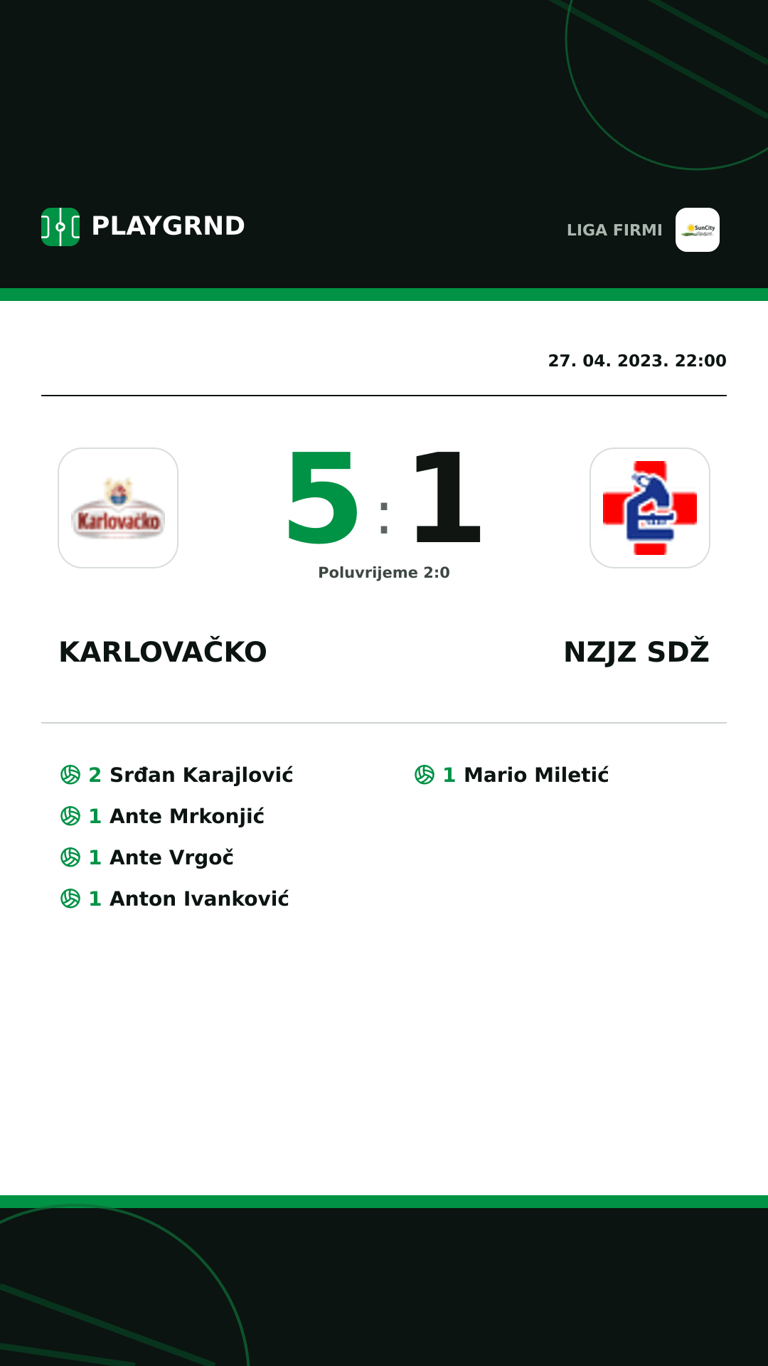 Instagram slika: Karlovačko 5:1 Nzjz Sdž