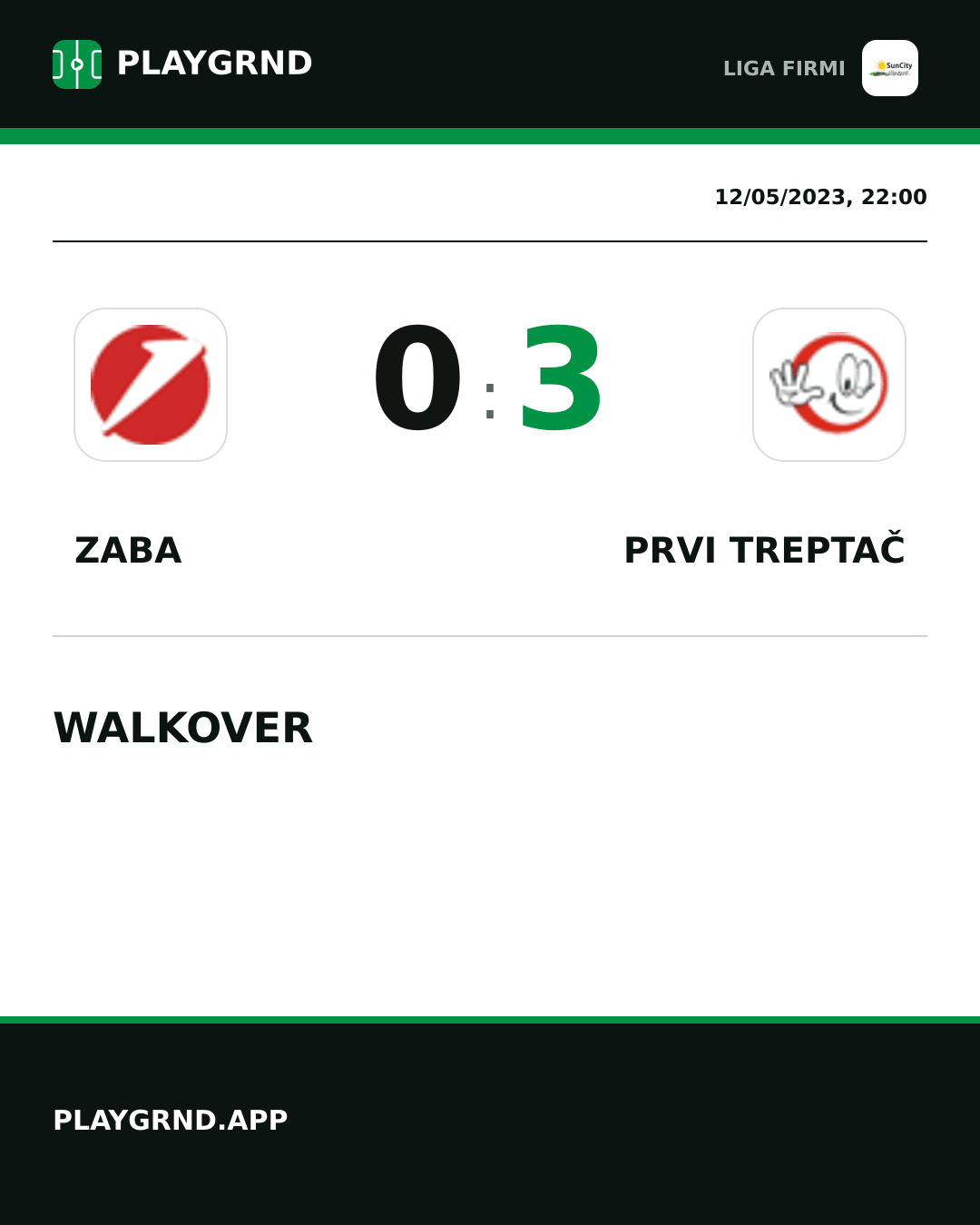 Instagram artwork: Zaba 0:3 Prvi Treptač