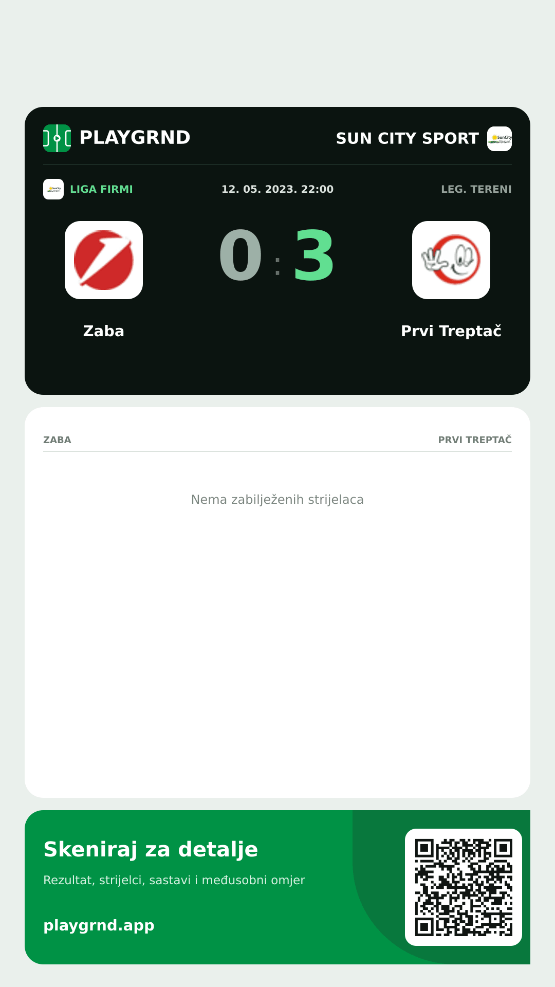 Story slika: Zaba 0:3 Prvi Treptač