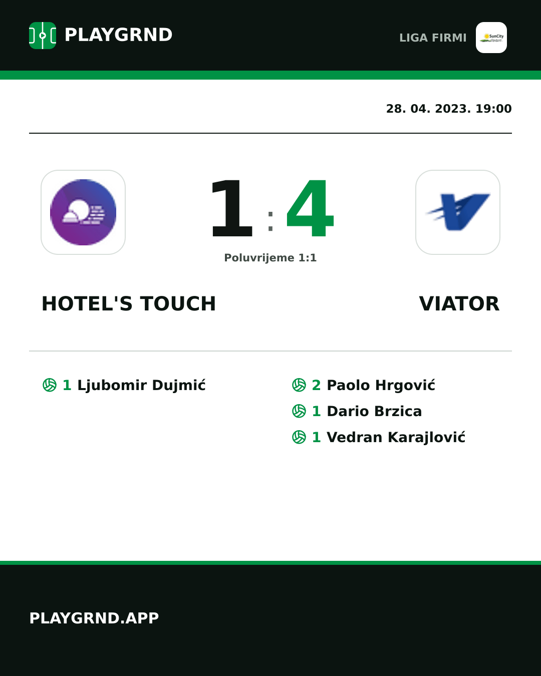 Instagram slika: Hotel's Touch 1:4 Viator