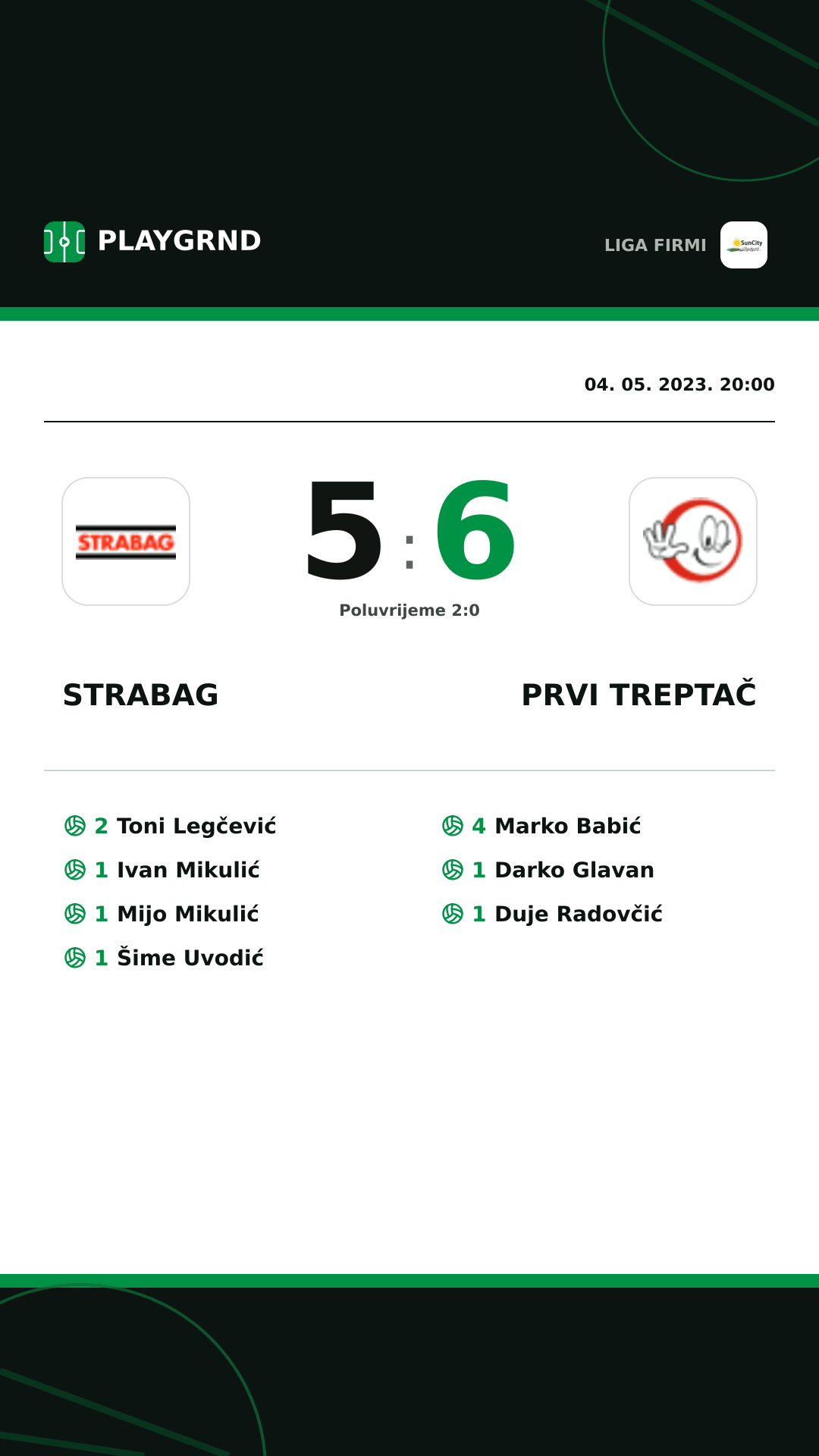 Instagram slika: Strabag 5:6 Prvi Treptač
