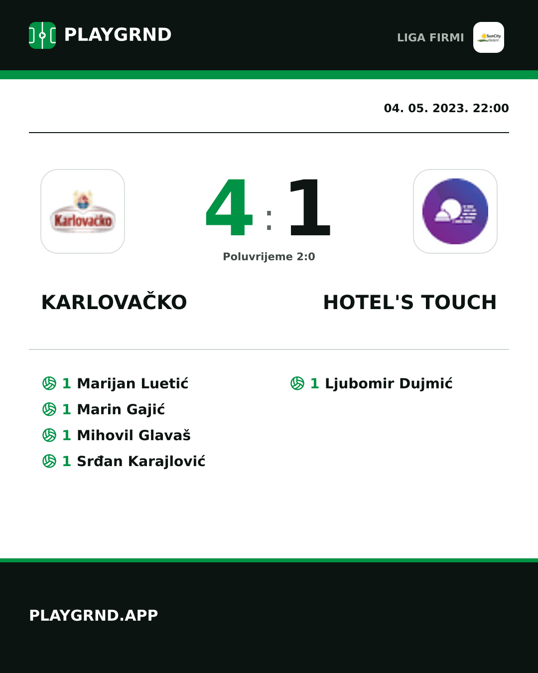 Instagram slika: Karlovačko 4:1 Hotel's Touch