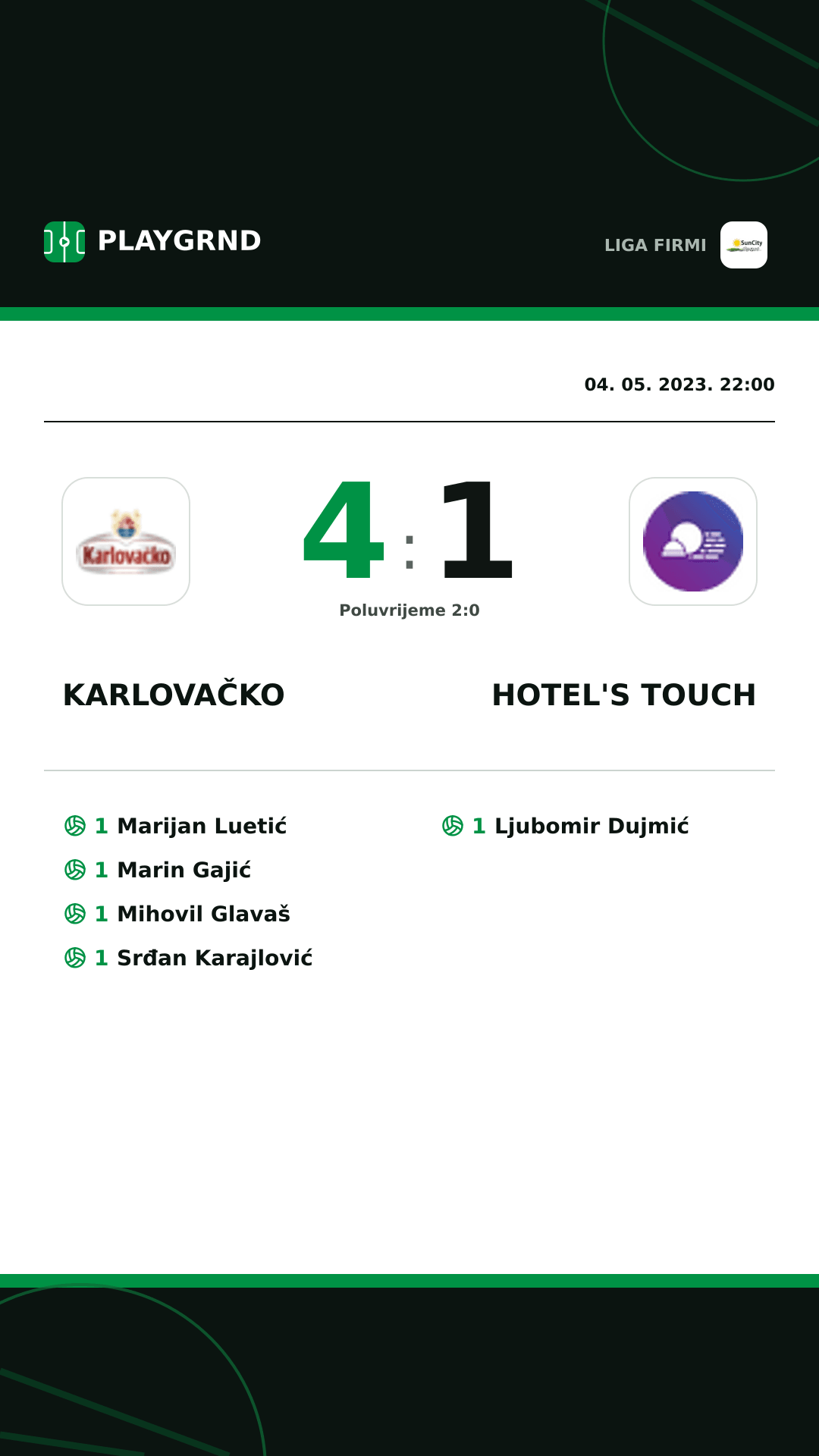Instagram slika: Karlovačko 4:1 Hotel's Touch
