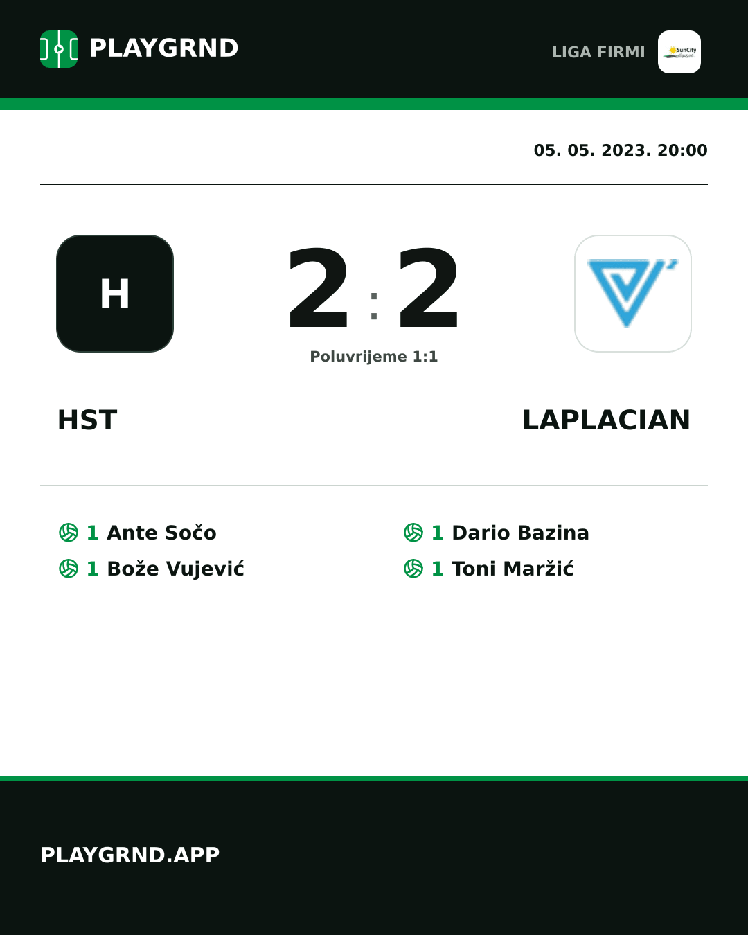 Instagram slika: Hst 2:2 Laplacian