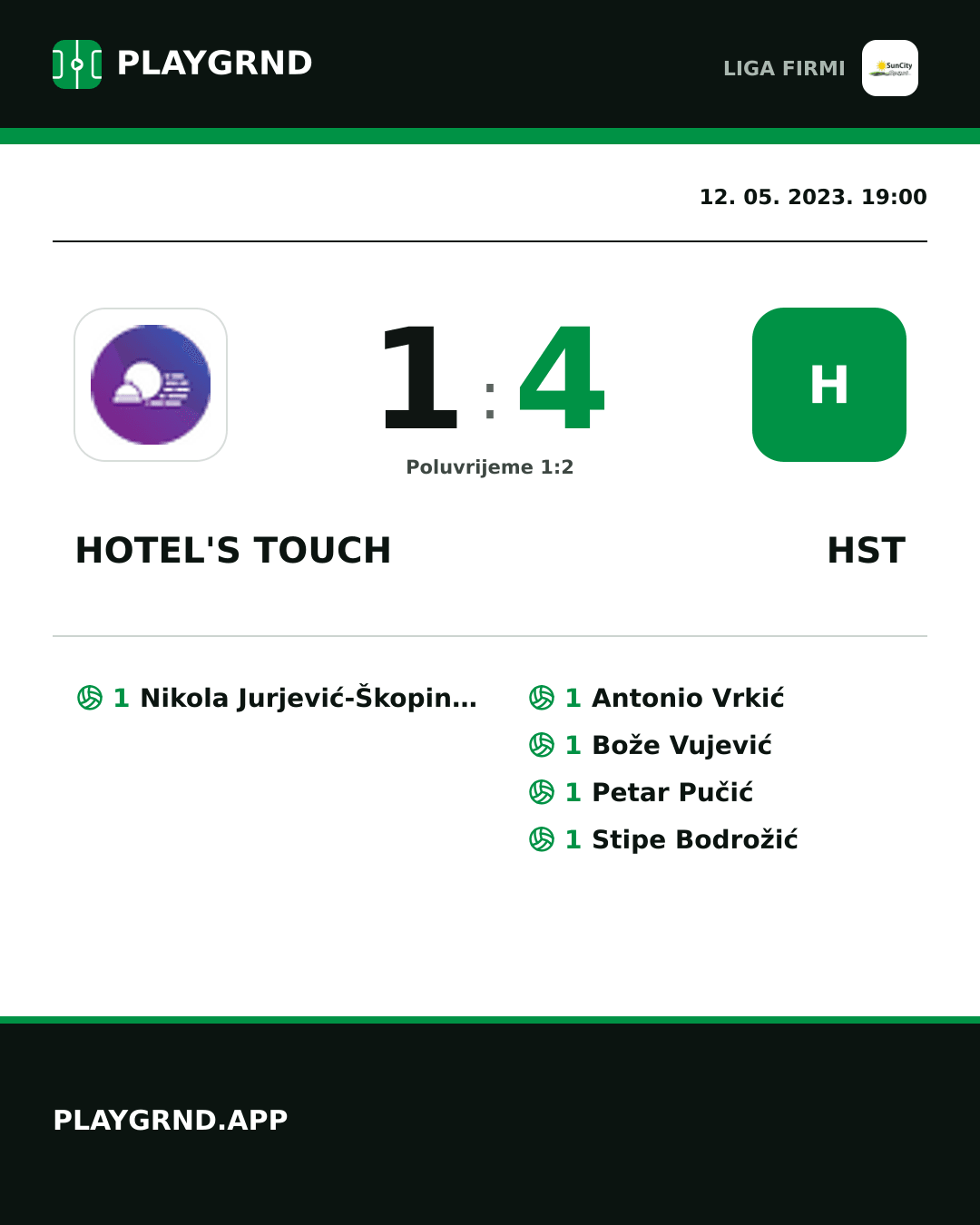 Instagram slika: Hotel's Touch 1:4 Hst