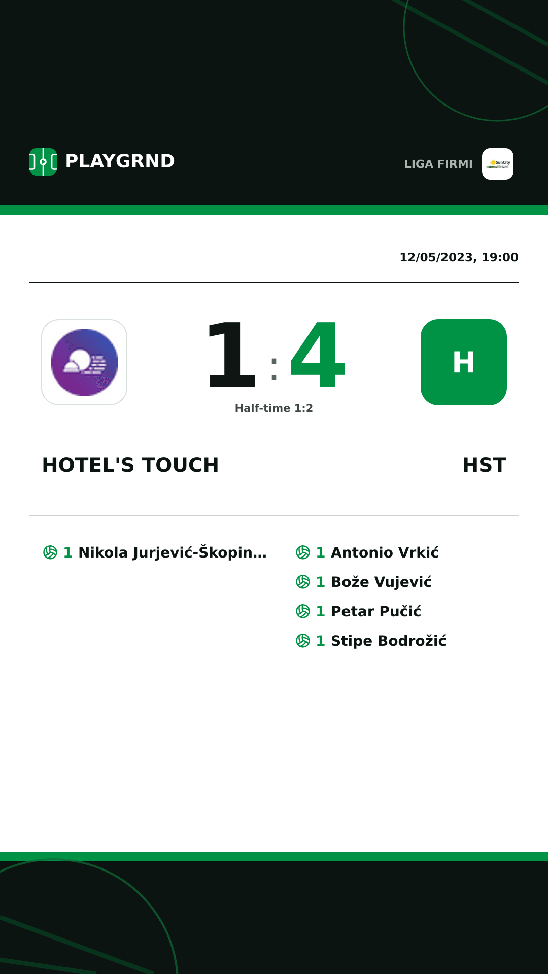 Instagram artwork: Hotel's Touch 1:4 Hst