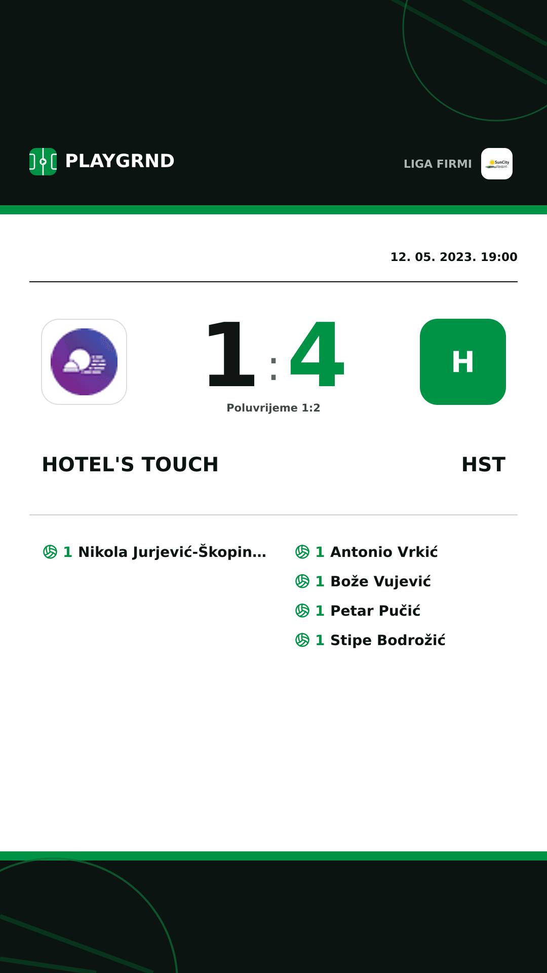 Instagram slika: Hotel's Touch 1:4 Hst