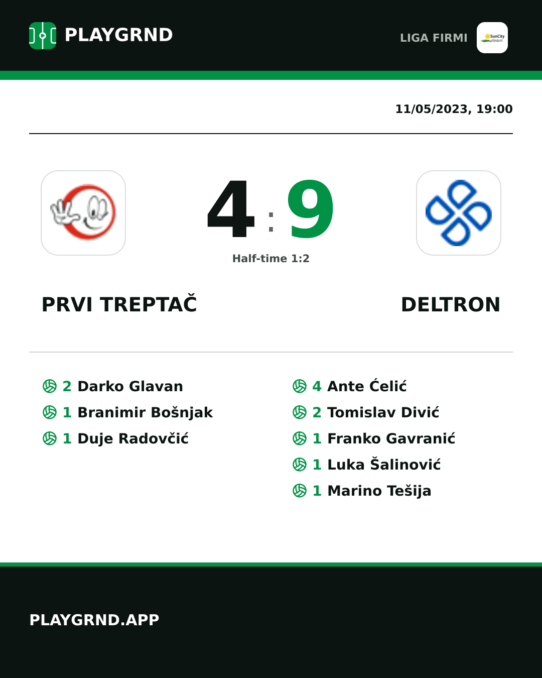 Instagram artwork: Prvi Treptač 4:9 Deltron
