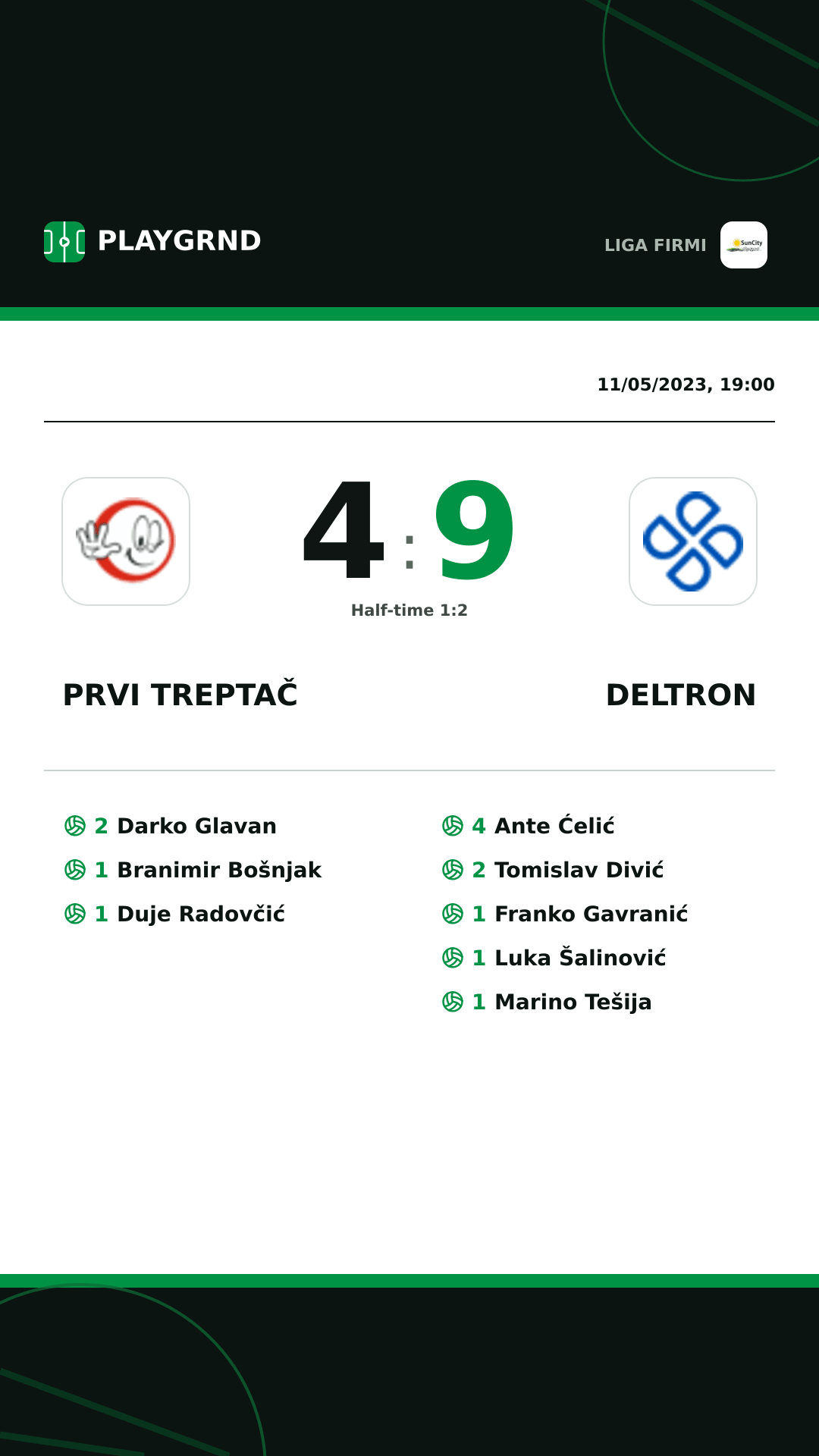 Instagram artwork: Prvi Treptač 4:9 Deltron