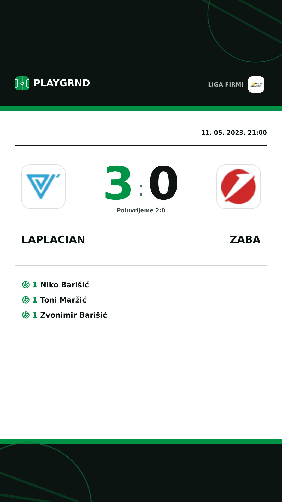 Instagram slika: Laplacian 3:0 Zaba