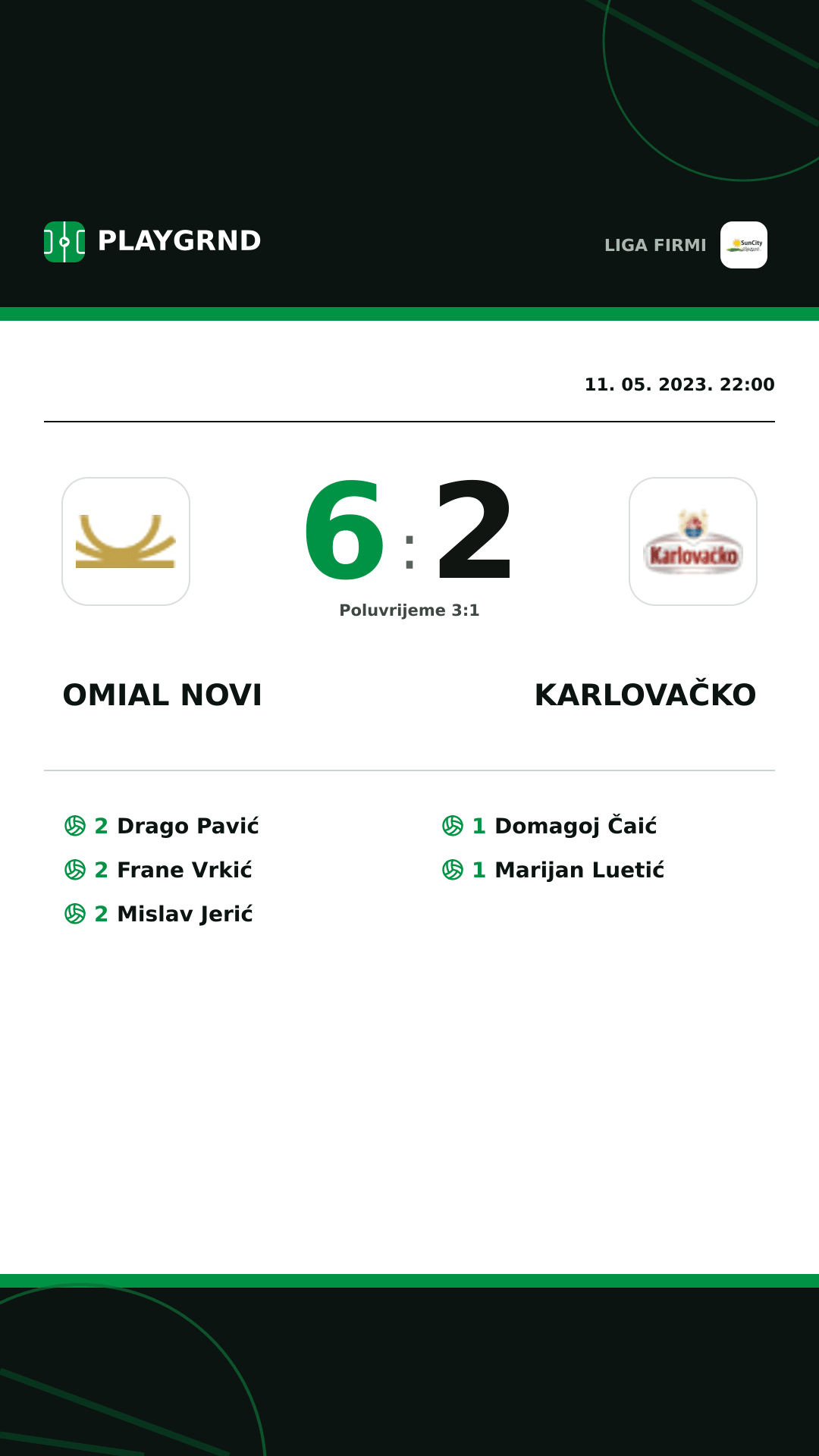 Instagram slika: Omial Novi 6:2 Karlovačko