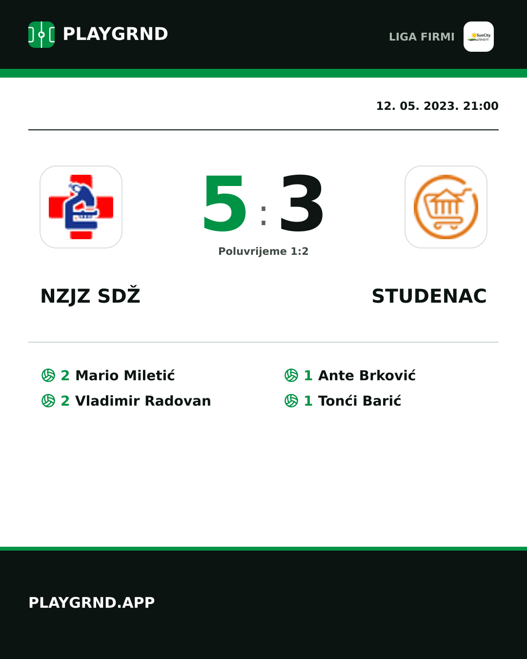 Instagram slika: Nzjz Sdž 5:3 Studenac