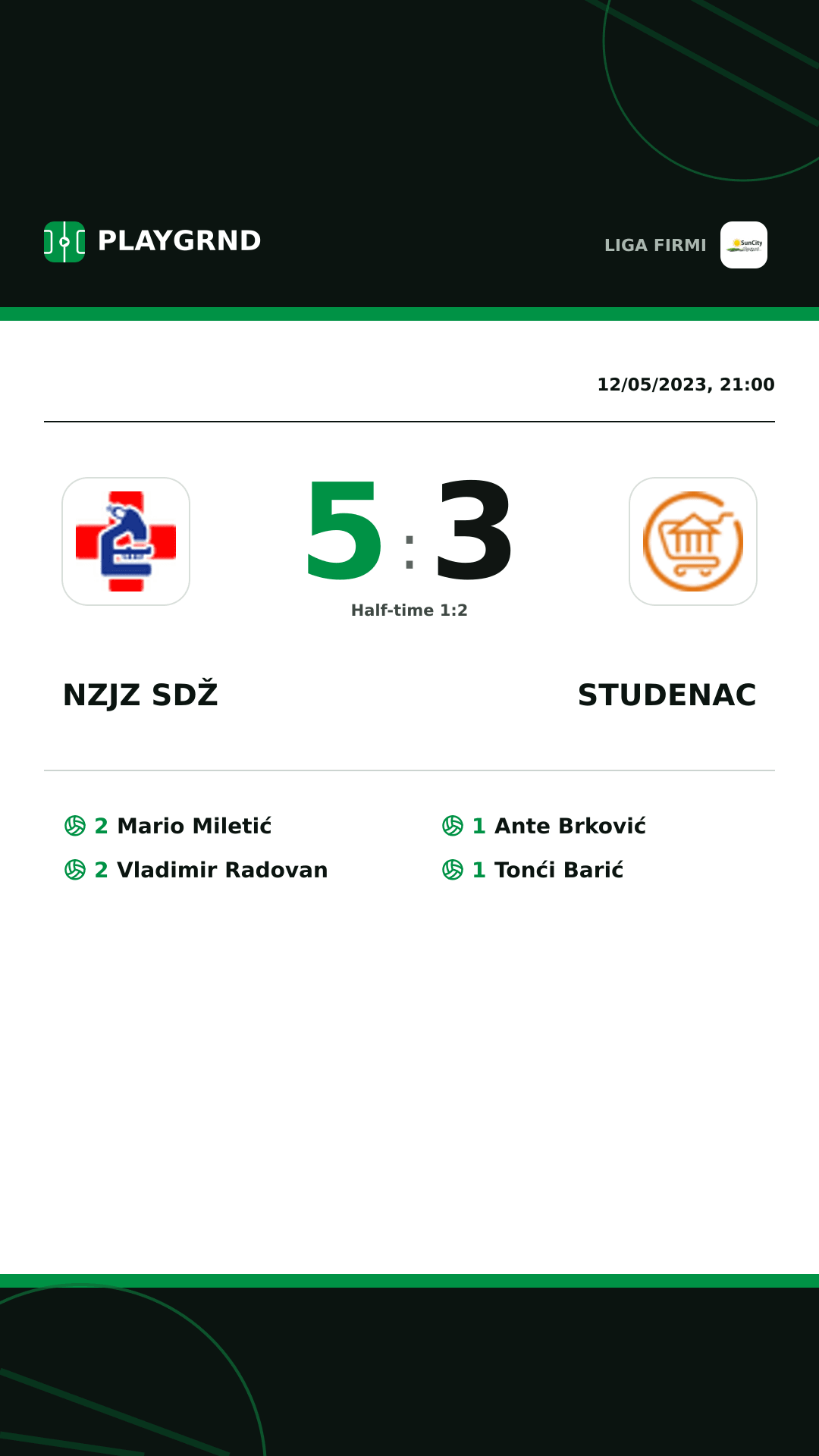 Instagram artwork: Nzjz Sdž 5:3 Studenac