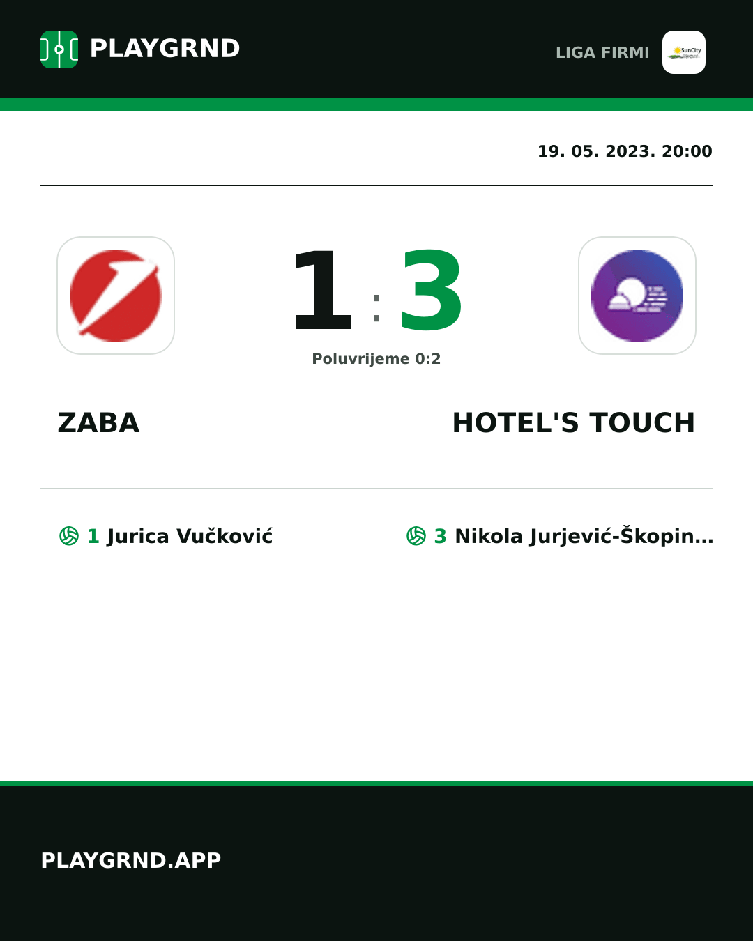 Instagram slika: Zaba 1:3 Hotel's Touch