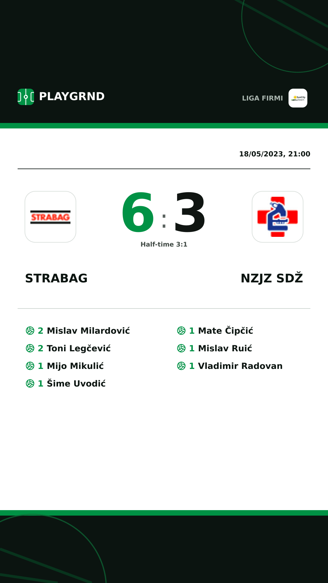 Instagram artwork: Strabag 6:3 Nzjz Sdž
