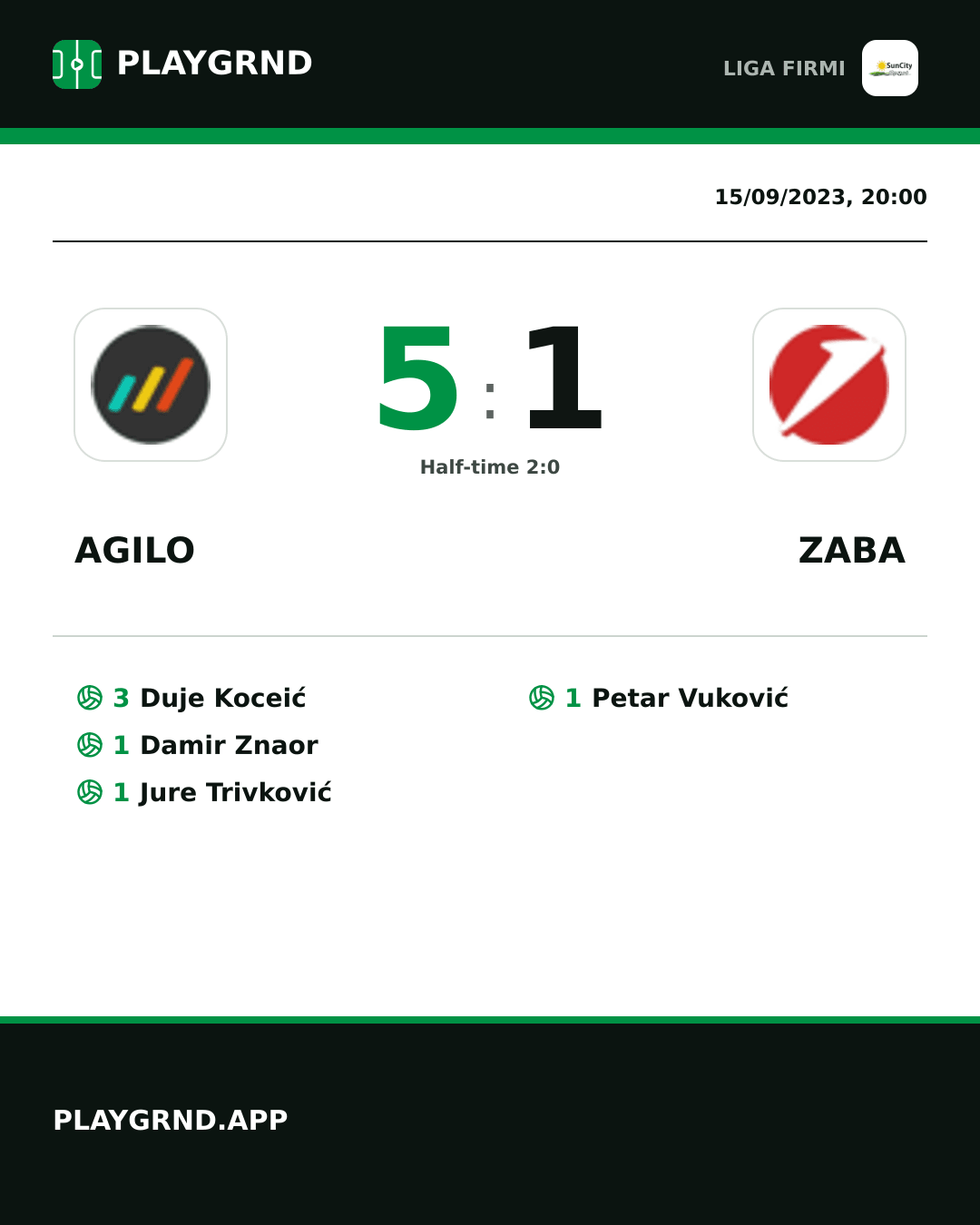 Instagram artwork: Agilo 5:1 Zaba
