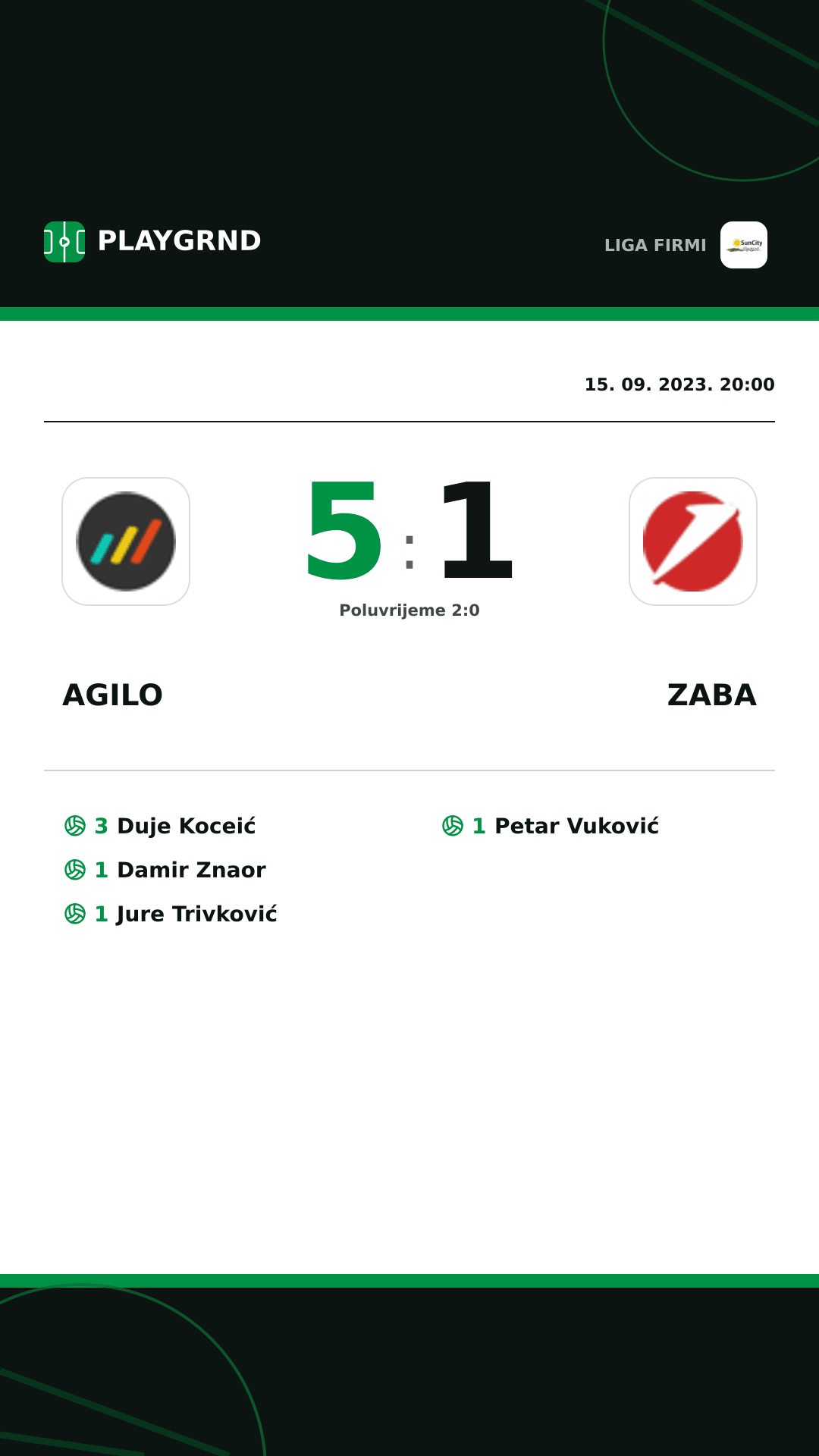 Instagram slika: Agilo 5:1 Zaba