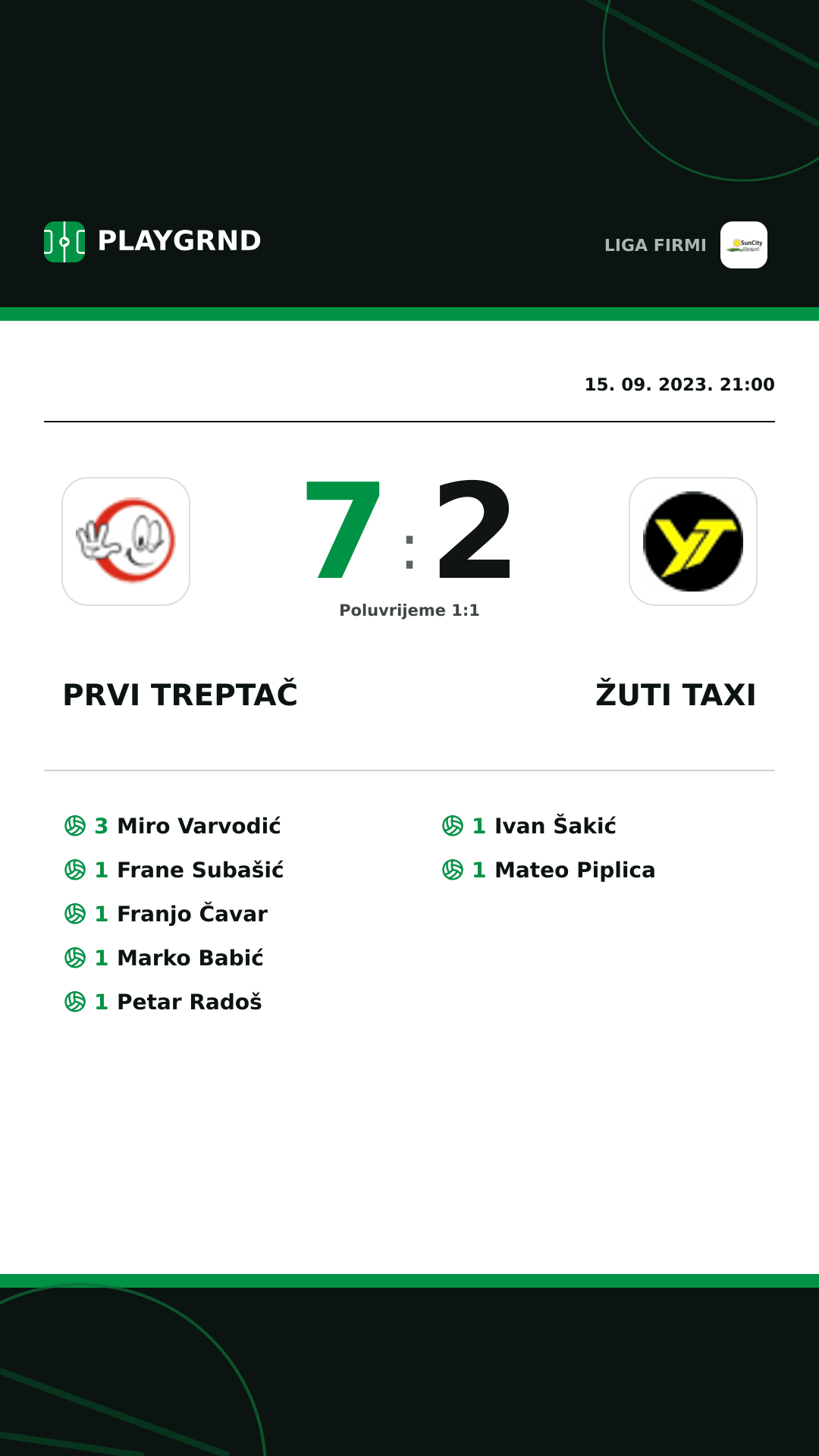 Instagram slika: Prvi Treptač 7:2 Žuti Taxi