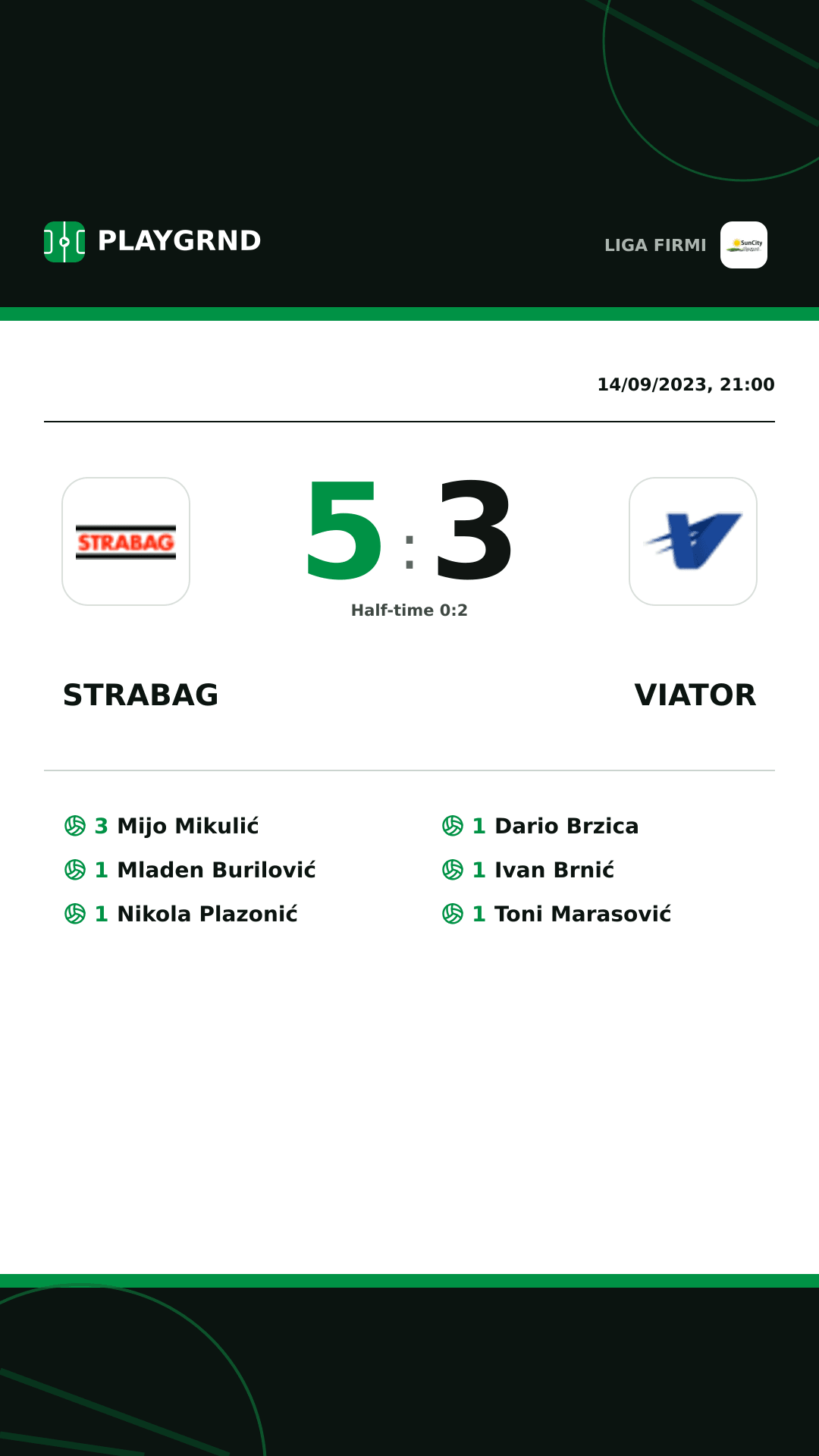 Instagram artwork: Strabag 5:3 Viator